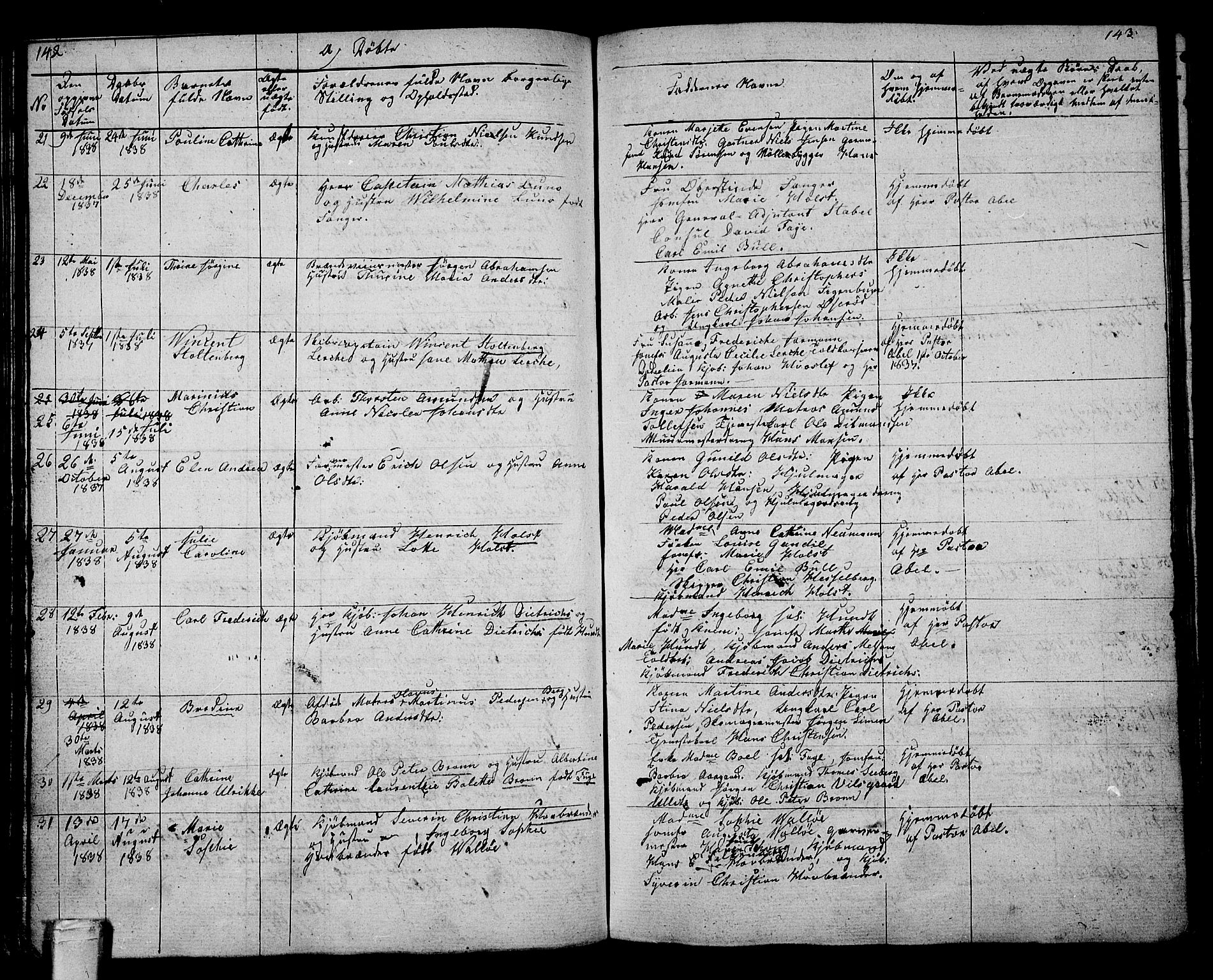 Tønsberg kirkebøker, AV/SAKO-A-330/G/Ga/L0002: Parish register (copy) no. 2, 1827-1854, p. 142-143