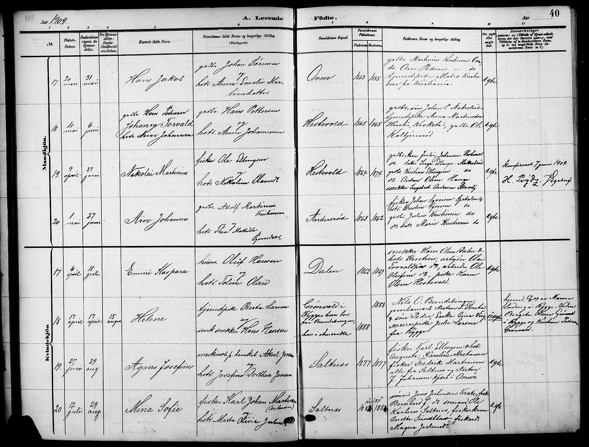 Råde prestekontor kirkebøker, AV/SAO-A-2009/G/Ga/L0001: Parish register (copy) no. 1, 1903-1925, p. 40