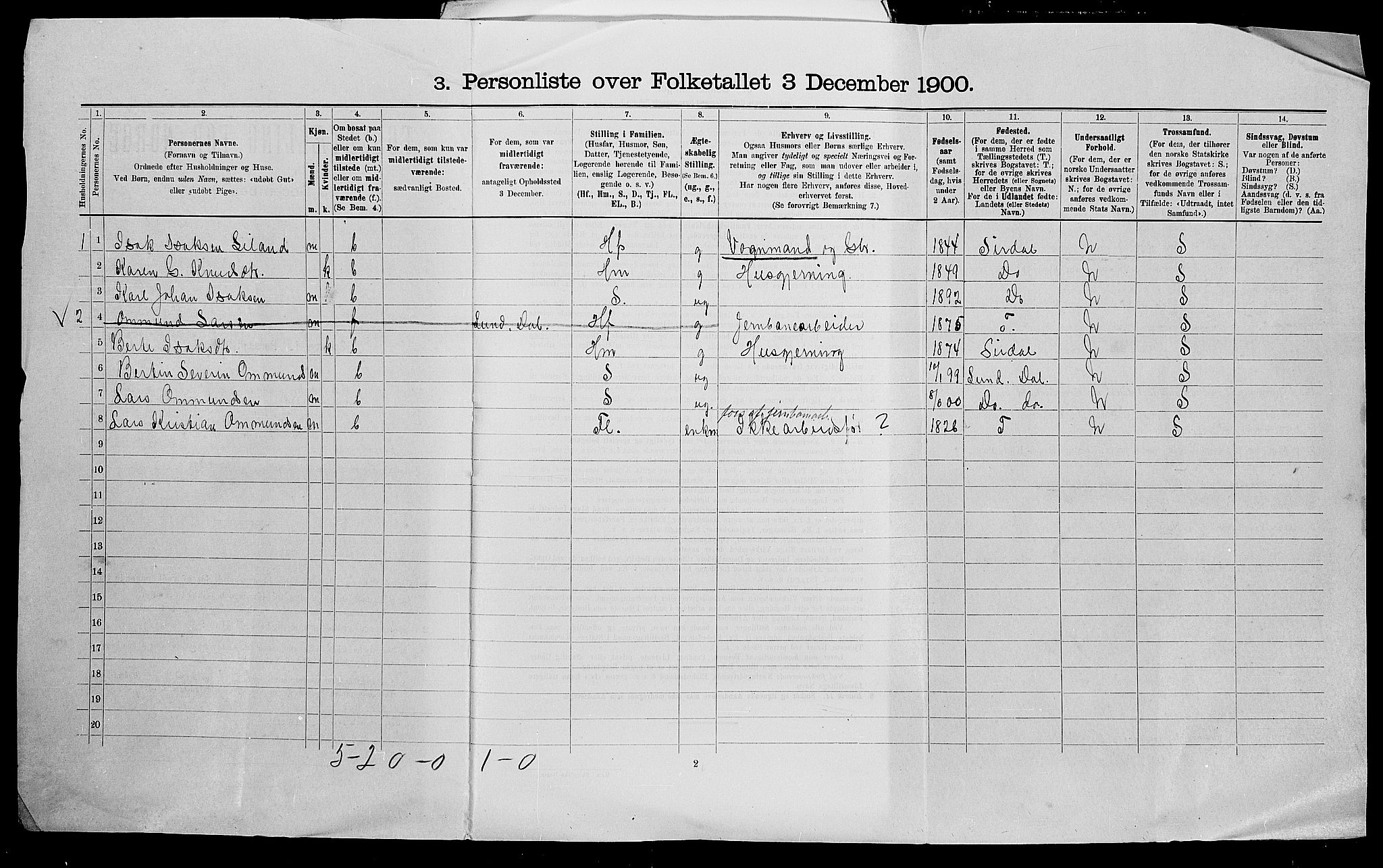 SAK, 1900 census for Bakke, 1900, p. 35