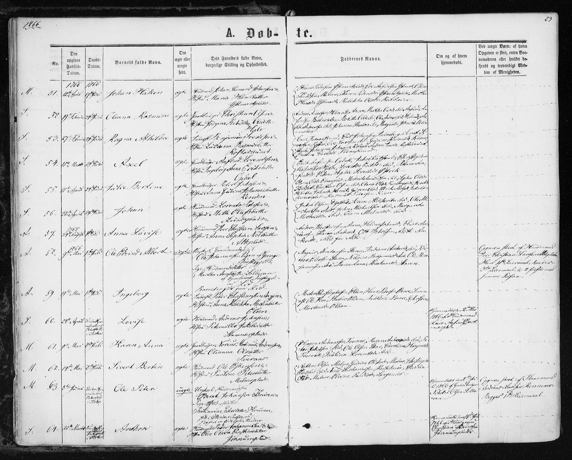 Ministerialprotokoller, klokkerbøker og fødselsregistre - Nord-Trøndelag, AV/SAT-A-1458/741/L0394: Parish register (official) no. 741A08, 1864-1877, p. 23