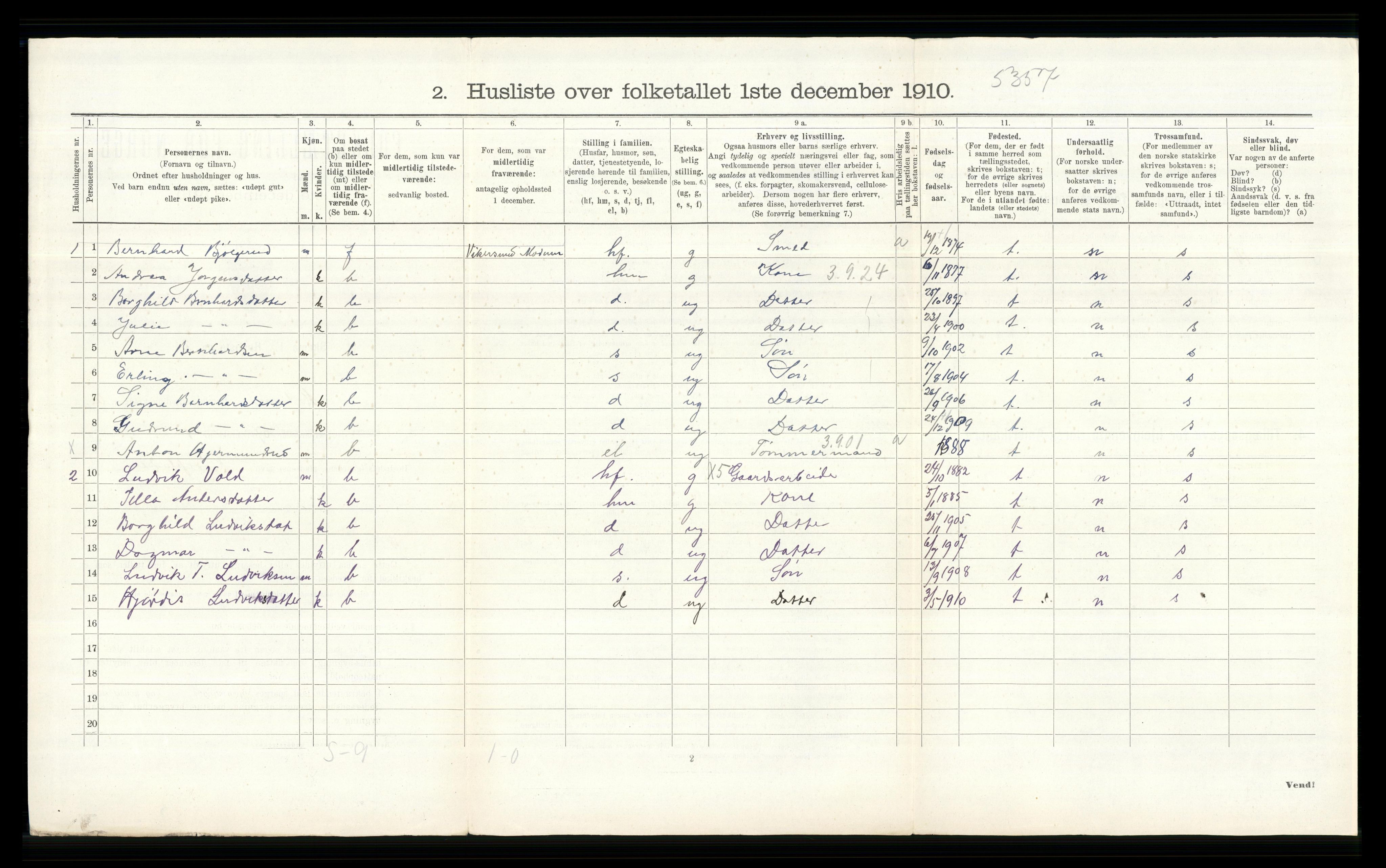 RA, 1910 census for Modum, 1910, p. 1887