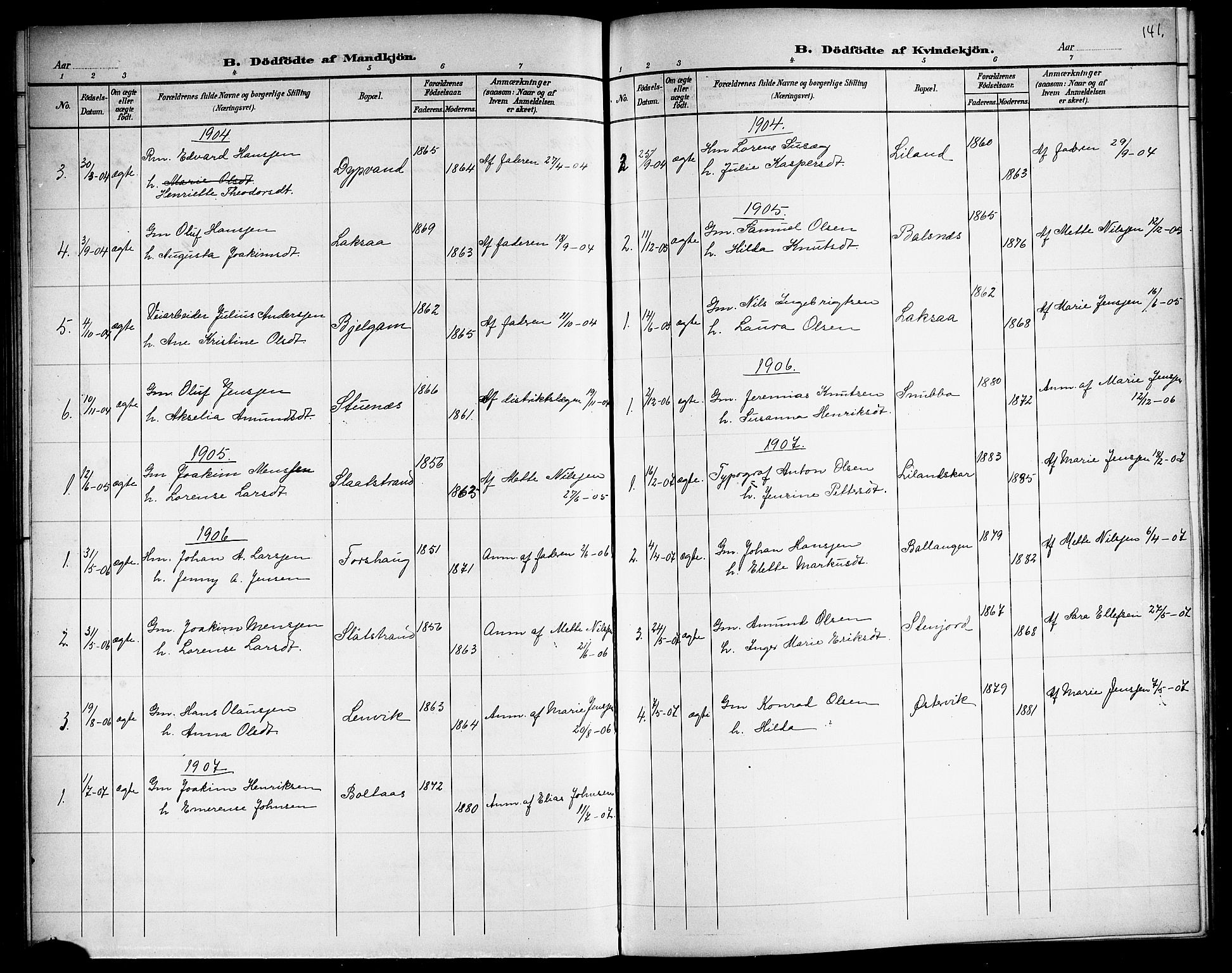 Ministerialprotokoller, klokkerbøker og fødselsregistre - Nordland, AV/SAT-A-1459/863/L0915: Parish register (copy) no. 863C05, 1898-1907, p. 141