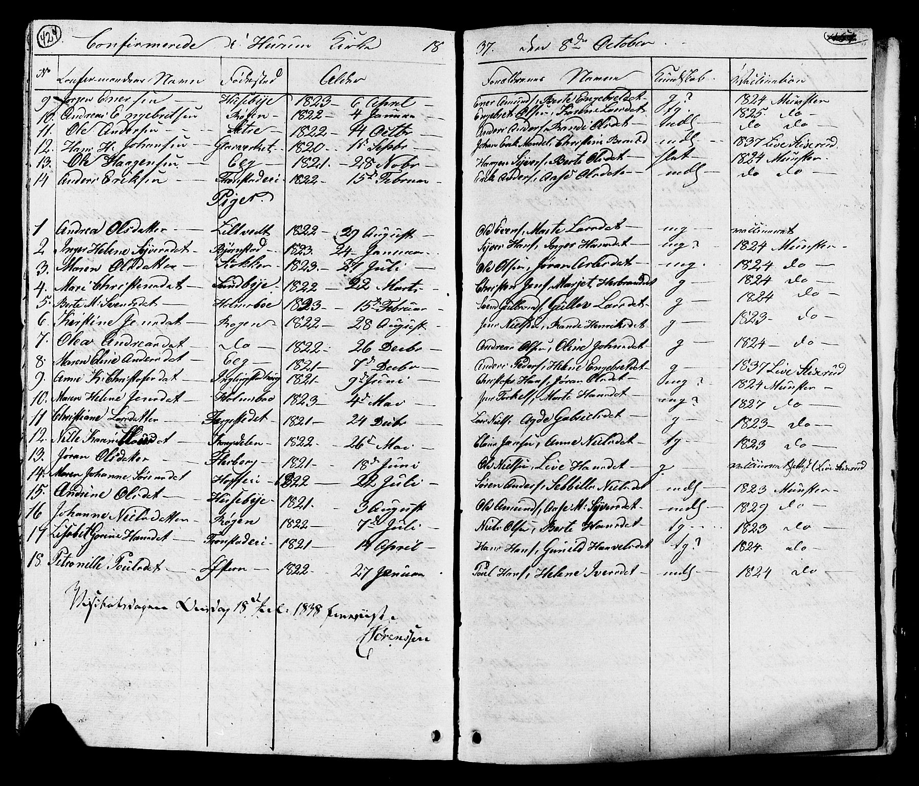 Hurum kirkebøker, AV/SAKO-A-229/G/Ga/L0002: Parish register (copy) no. I 2, 1827-1857, p. 424