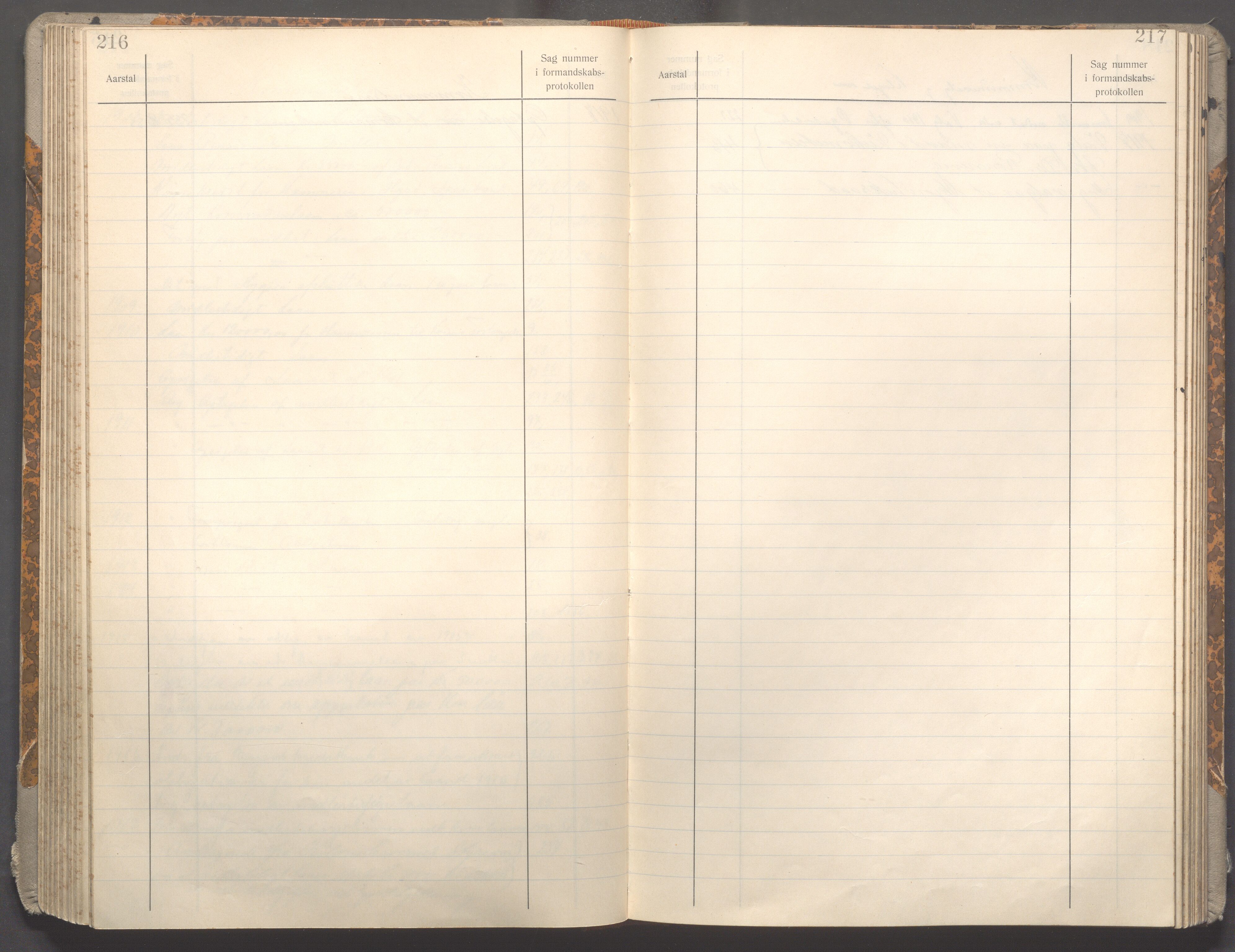 Haugesund kommune - Formannskapet og Bystyret , IKAR/A-1295/C/Ca/L0002: Register, 1908-1917, p. 216-217