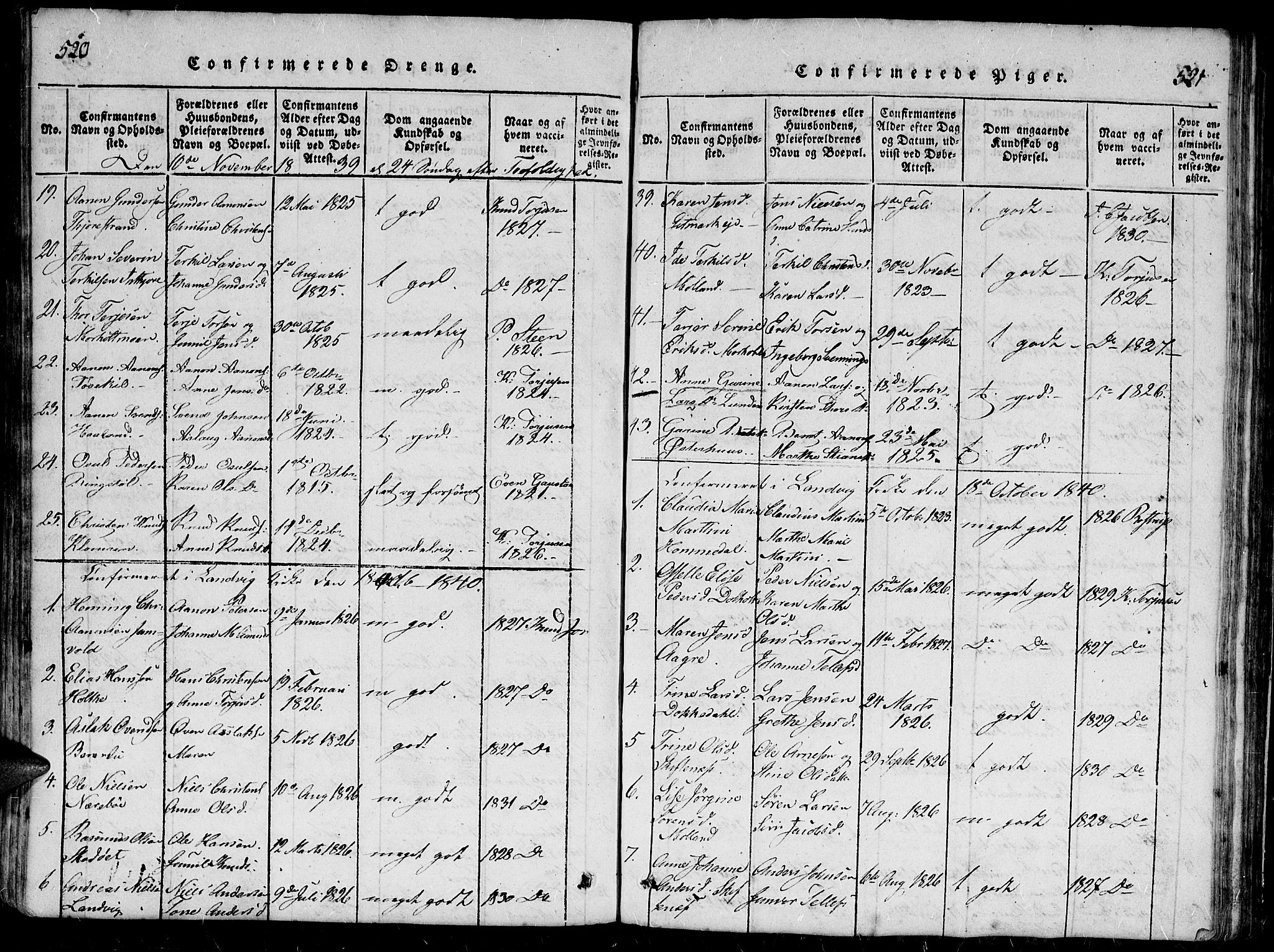 Hommedal sokneprestkontor, SAK/1111-0023/F/Fb/Fbb/L0003: Parish register (copy) no. B 3 /1, 1816-1850, p. 520-521