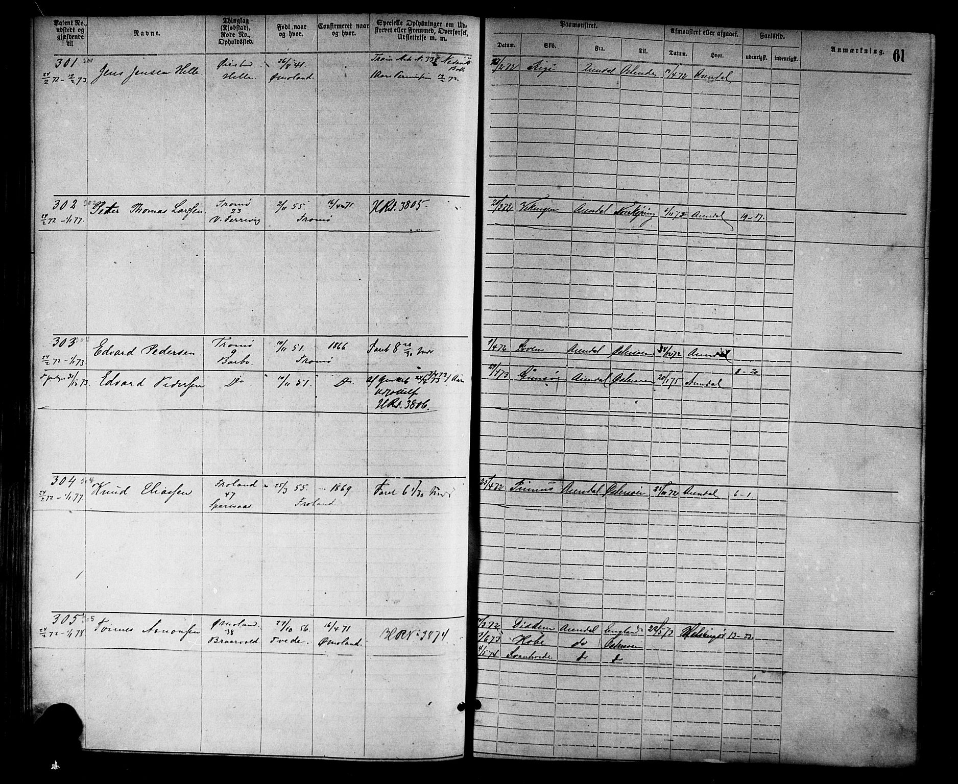 Arendal mønstringskrets, SAK/2031-0012/F/Fa/L0002: Annotasjonsrulle nr 1-1910 med register, S-2, 1868-1880, p. 87