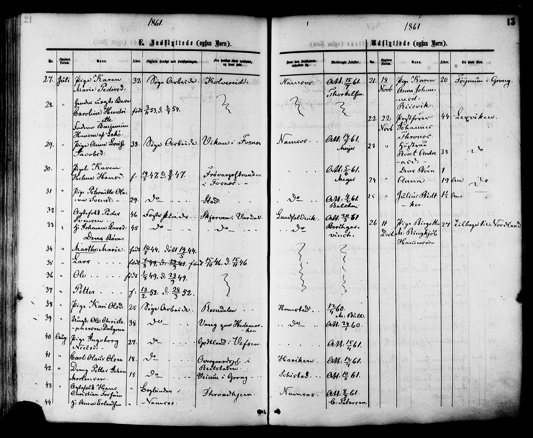 Ministerialprotokoller, klokkerbøker og fødselsregistre - Nord-Trøndelag, AV/SAT-A-1458/764/L0553: Parish register (official) no. 764A08, 1858-1880, p. 13