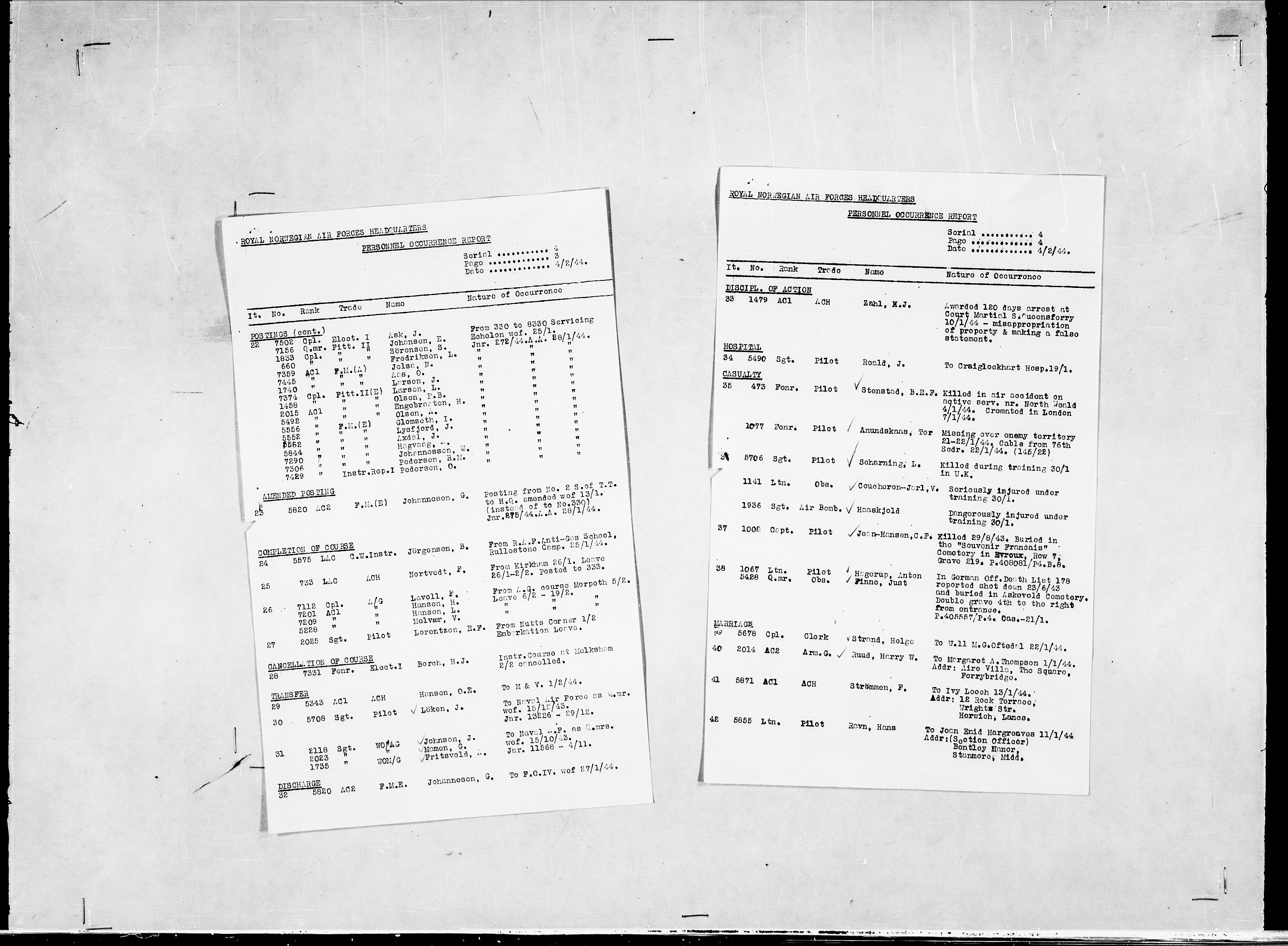 Forsvaret, Flyvåpnenes treningsleir 1940-1945, AV/RA-RAFA-3974/V/L0038: Ekspedisjonskontoret. 8. Personellkontoret, 1940-1945