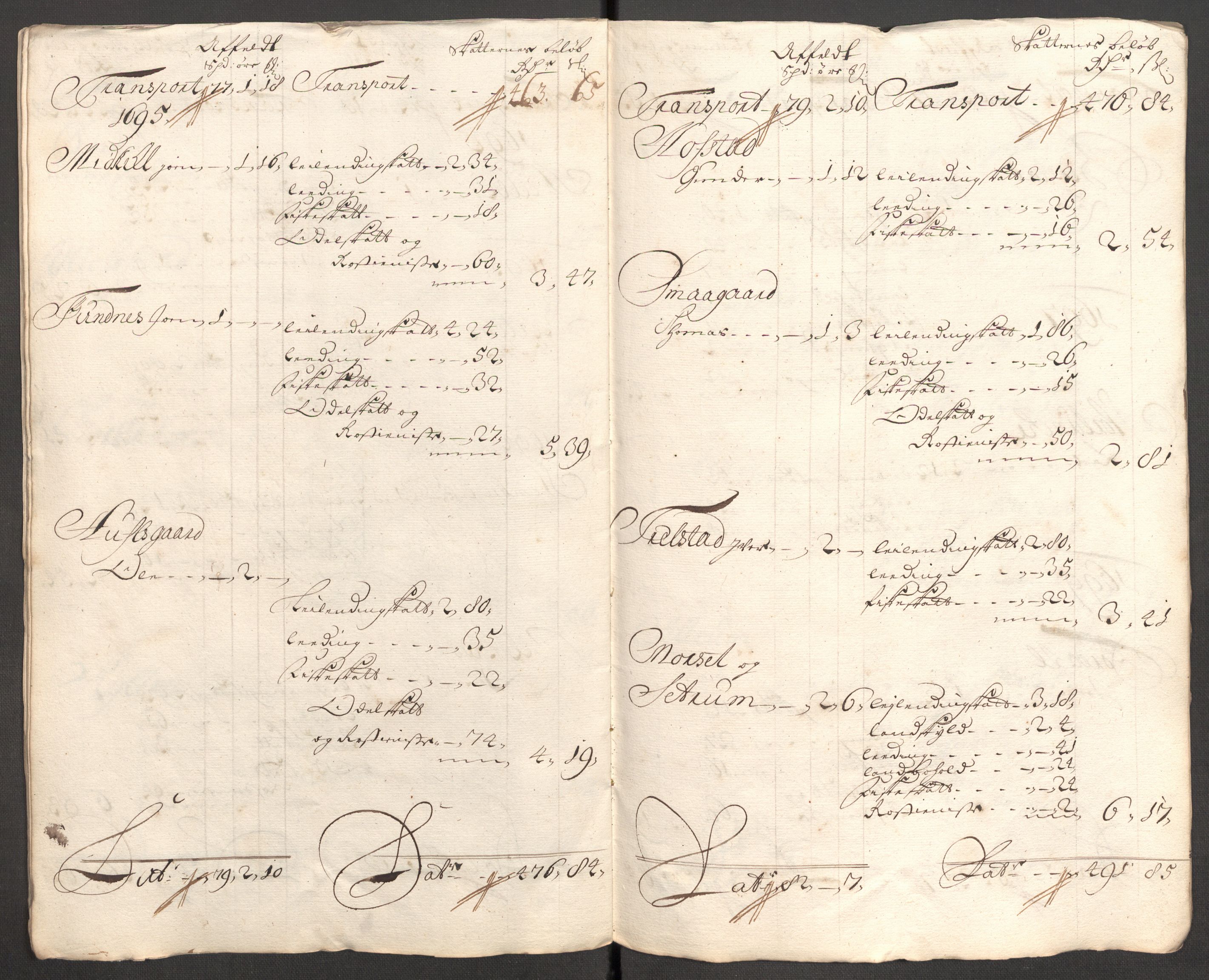 Rentekammeret inntil 1814, Reviderte regnskaper, Fogderegnskap, RA/EA-4092/R62/L4196: Fogderegnskap Stjørdal og Verdal, 1705-1706, p. 218