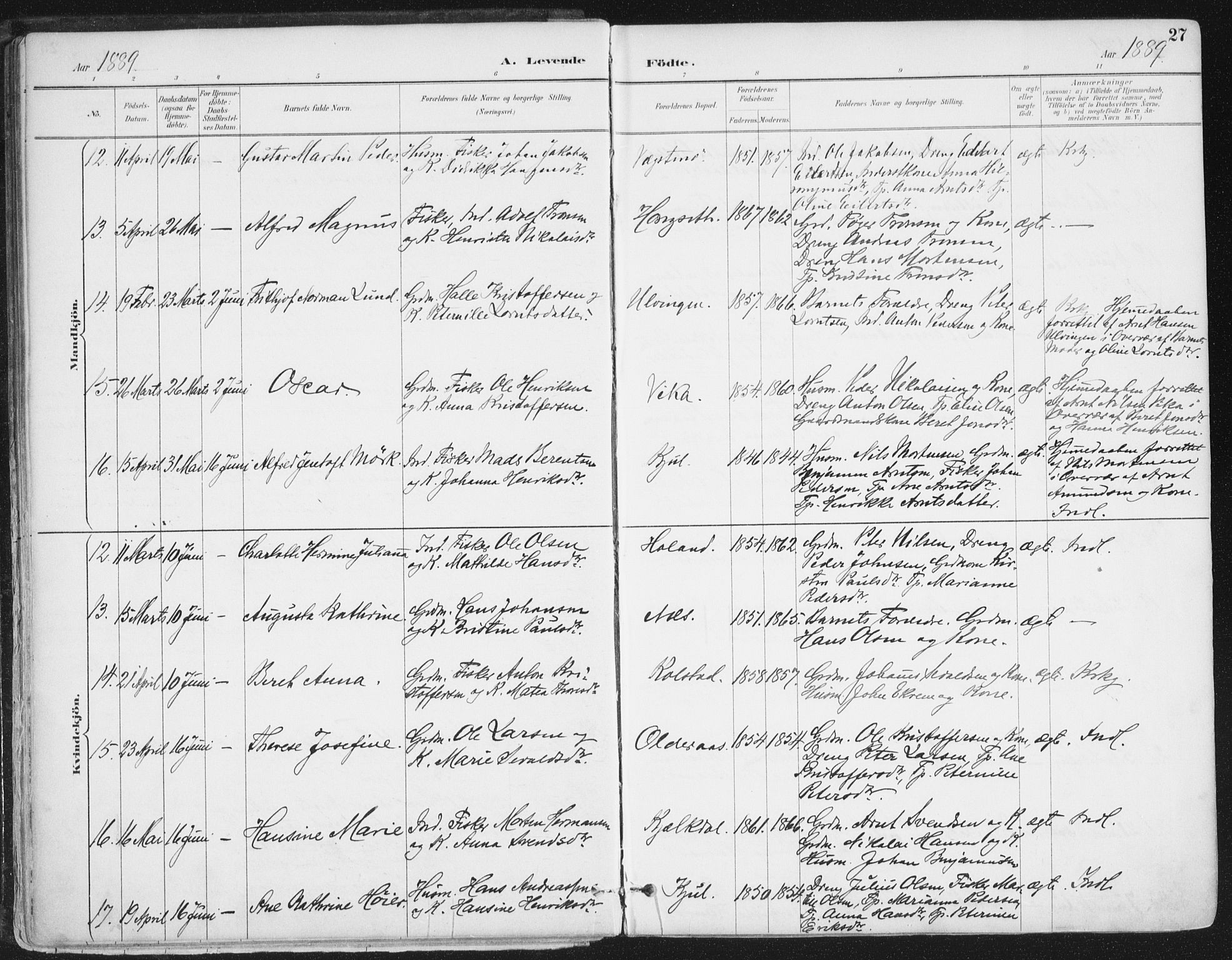 Ministerialprotokoller, klokkerbøker og fødselsregistre - Nordland, AV/SAT-A-1459/816/L0244: Parish register (official) no. 816A10, 1886-1903, p. 27