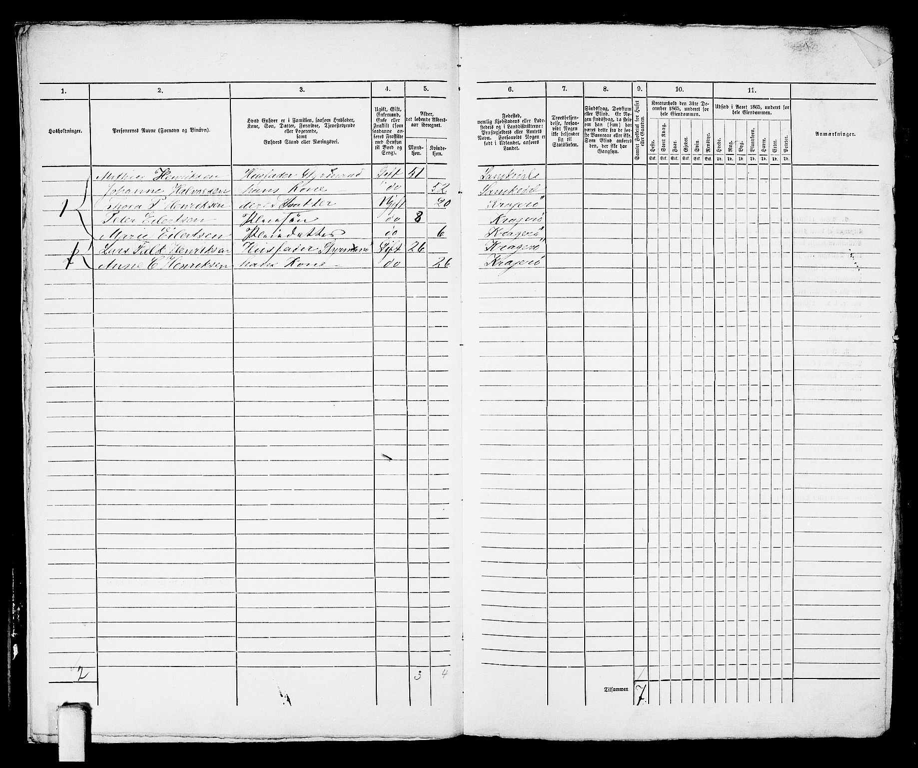 RA, 1865 census for Kragerø/Kragerø, 1865, p. 625