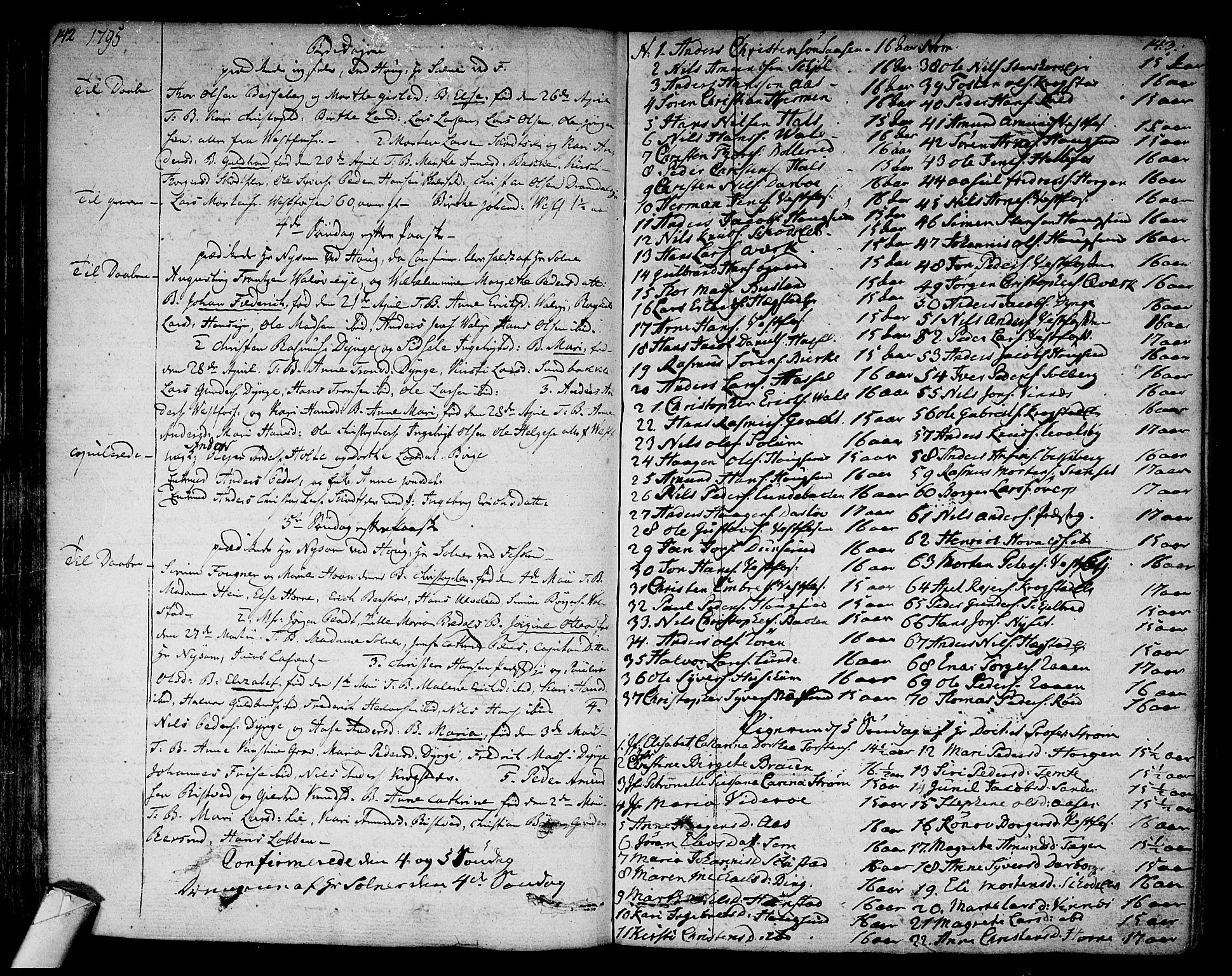 Eiker kirkebøker, SAKO/A-4/F/Fa/L0009: Parish register (official) no. I 9, 1789-1806, p. 142-143
