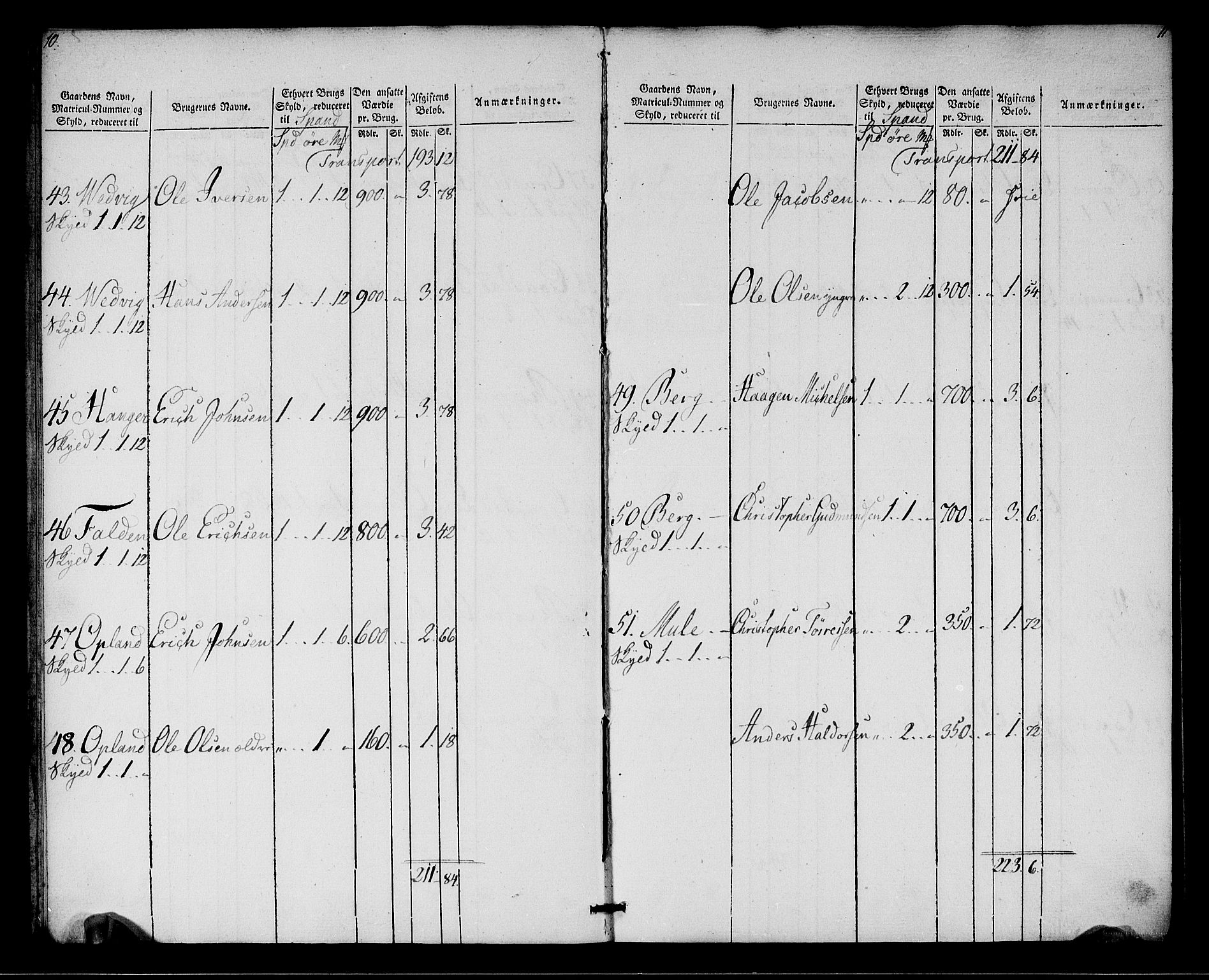 Rentekammeret inntil 1814, Realistisk ordnet avdeling, AV/RA-EA-4070/N/Ne/Nea/L0142: Strinda og Selbu fogderi. Oppebørselsregister, 1803-1804, p. 7