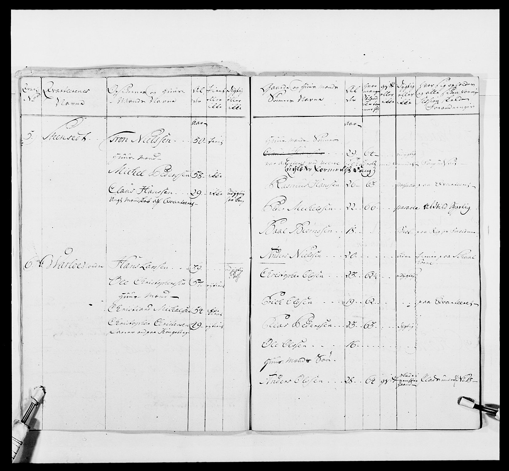 Kommanderende general (KG I) med Det norske krigsdirektorium, AV/RA-EA-5419/E/Ea/L0481: 4. Sønnafjelske dragonregiment, 1756-1765, p. 378
