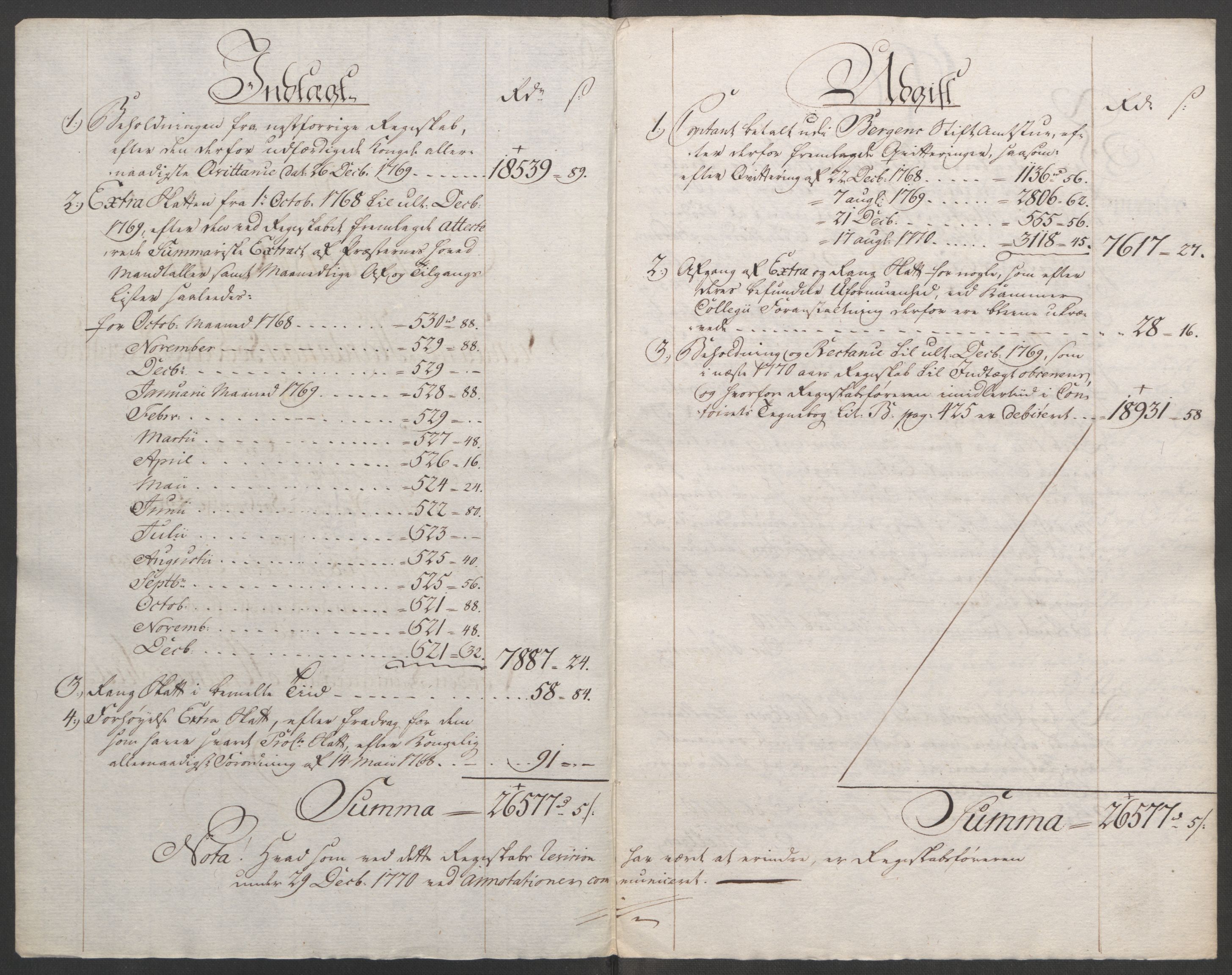 Rentekammeret inntil 1814, Reviderte regnskaper, Fogderegnskap, AV/RA-EA-4092/R48/L3136: Ekstraskatten Sunnhordland og Hardanger, 1762-1772, p. 184