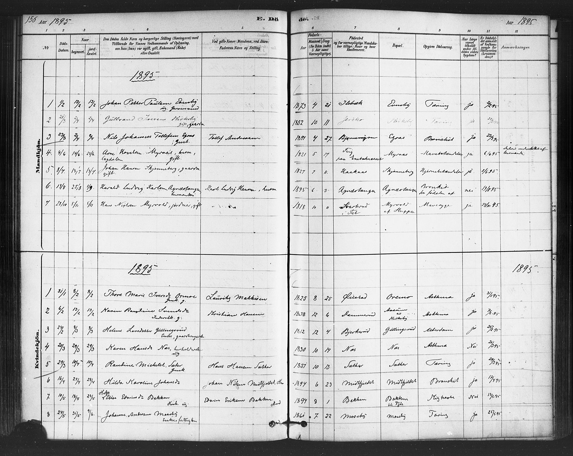 Trøgstad prestekontor Kirkebøker, SAO/A-10925/F/Fb/L0001: Parish register (official) no. II 1, 1878-1902, p. 156