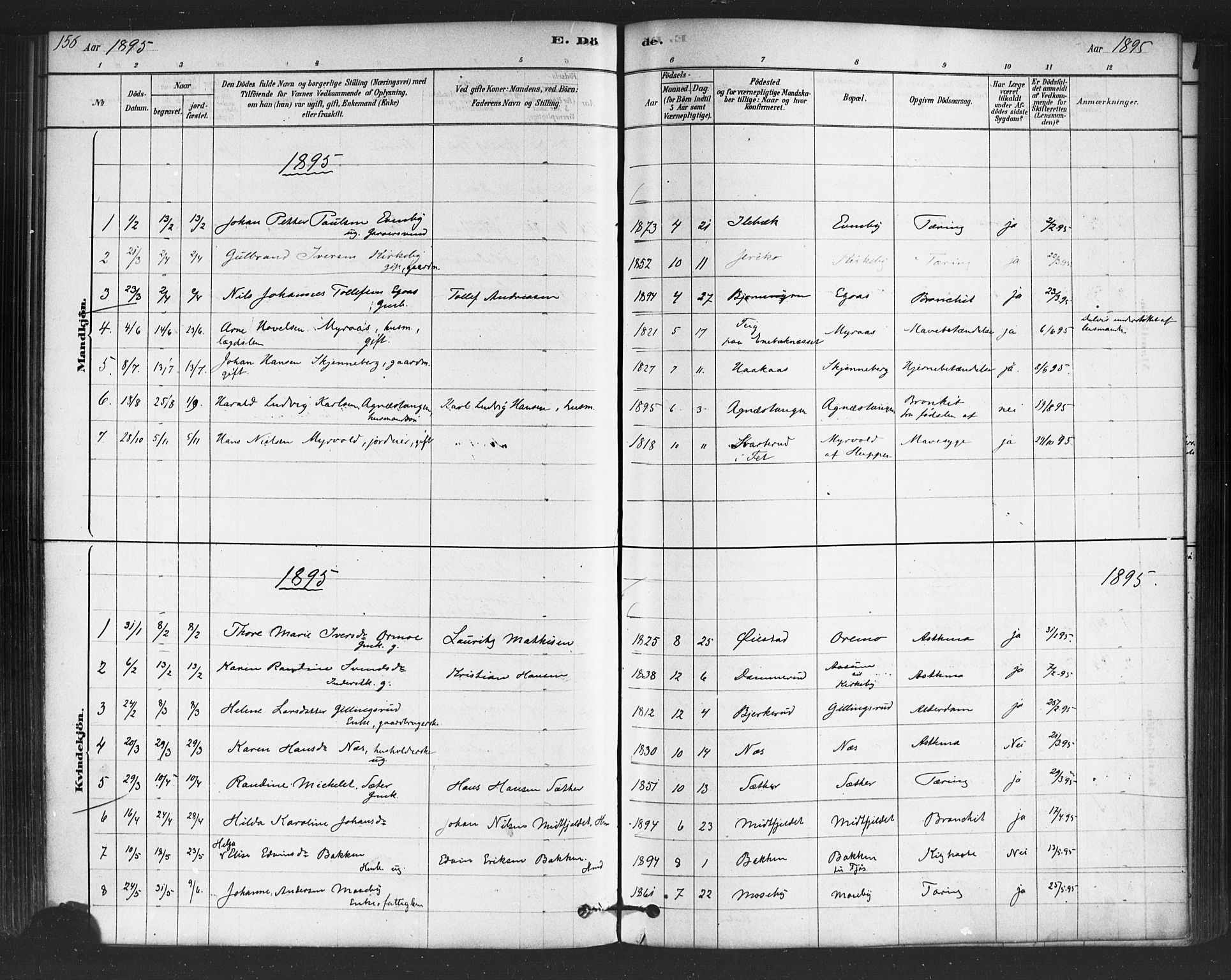 Trøgstad prestekontor Kirkebøker, AV/SAO-A-10925/F/Fb/L0001: Parish register (official) no. II 1, 1878-1902, p. 156