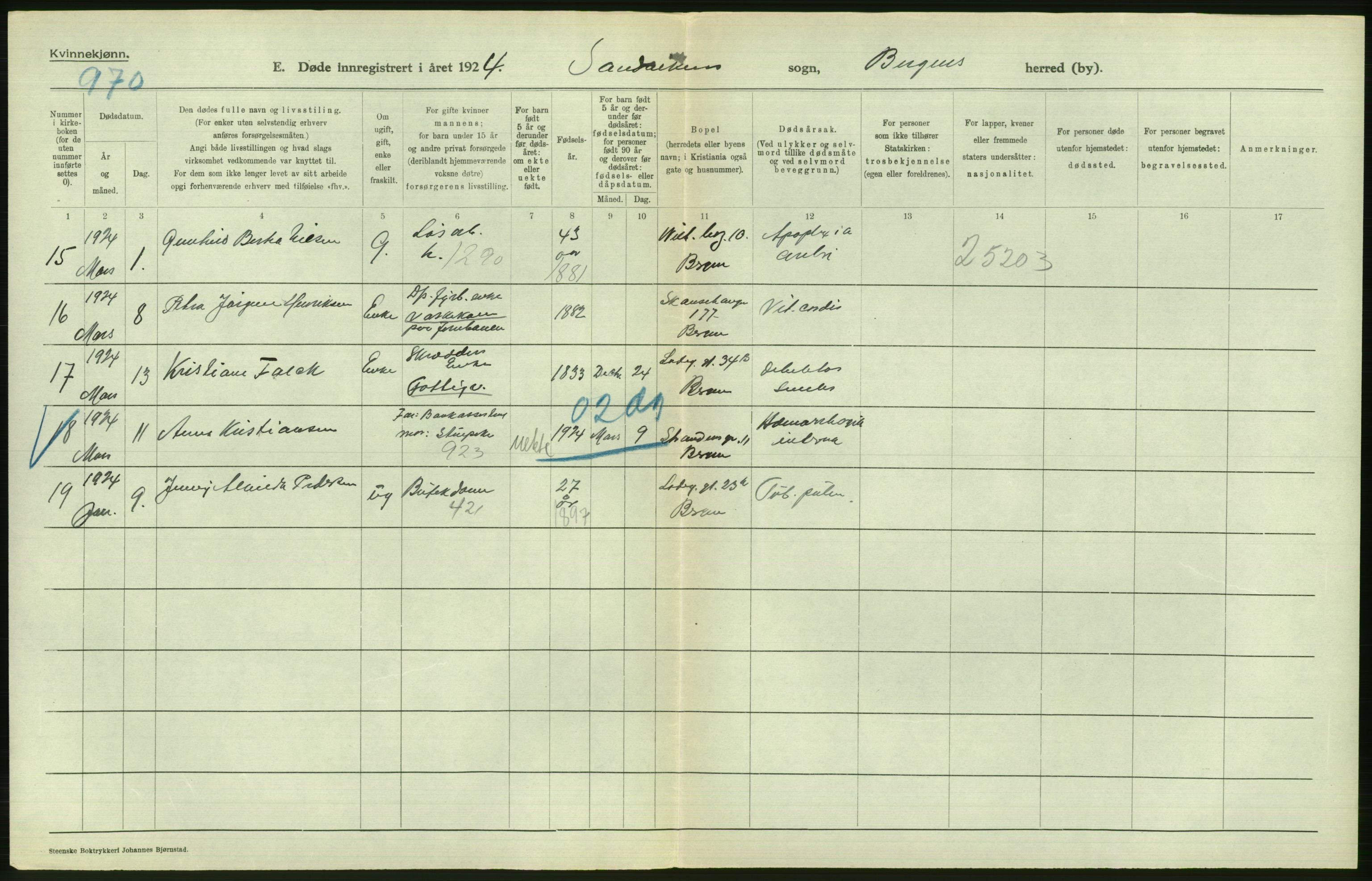 Statistisk sentralbyrå, Sosiodemografiske emner, Befolkning, AV/RA-S-2228/D/Df/Dfc/Dfcd/L0028: Bergen: Gifte, døde., 1924, p. 730