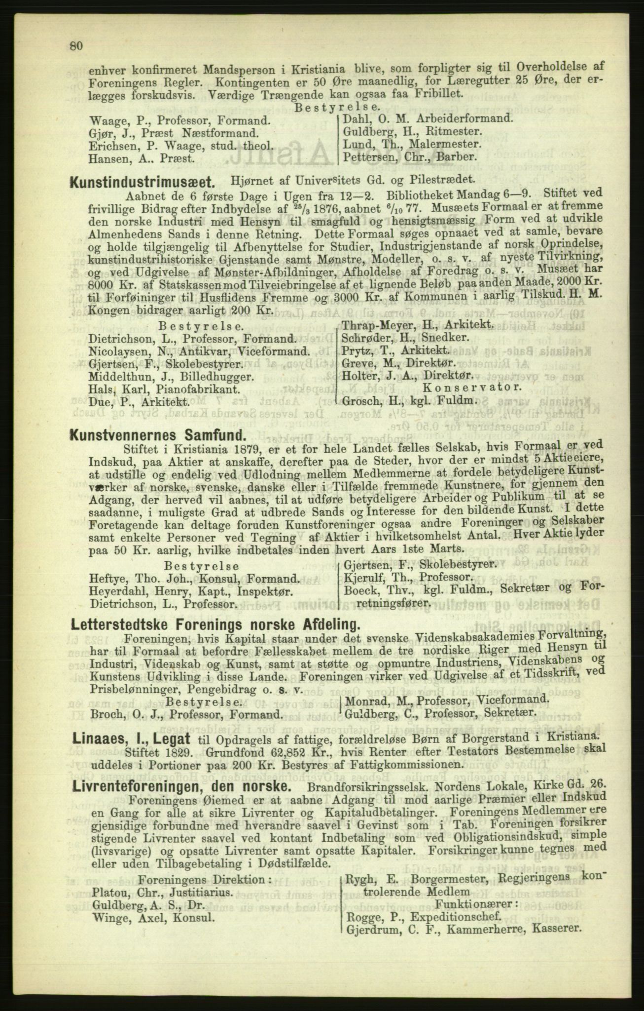 Kristiania/Oslo adressebok, PUBL/-, 1886, p. 80