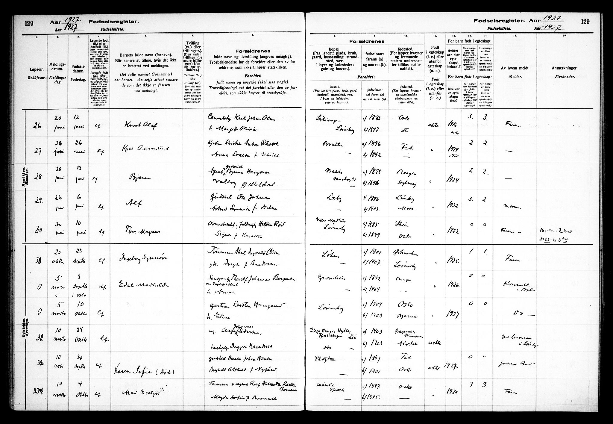 Skedsmo prestekontor Kirkebøker, AV/SAO-A-10033a/J/Jb/L0001: Birth register no. II 1, 1916-1932, p. 129