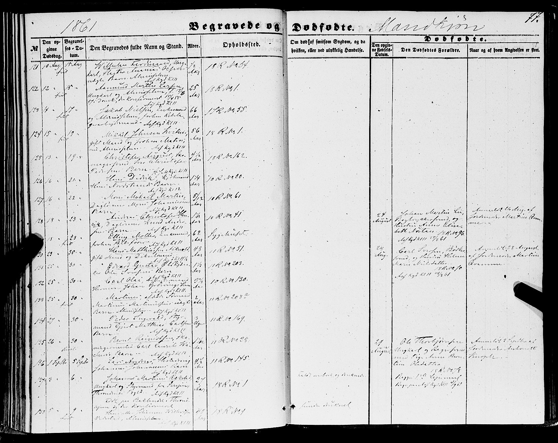 Domkirken sokneprestembete, AV/SAB-A-74801/H/Haa/L0041: Parish register (official) no. E 2, 1853-1863, p. 77