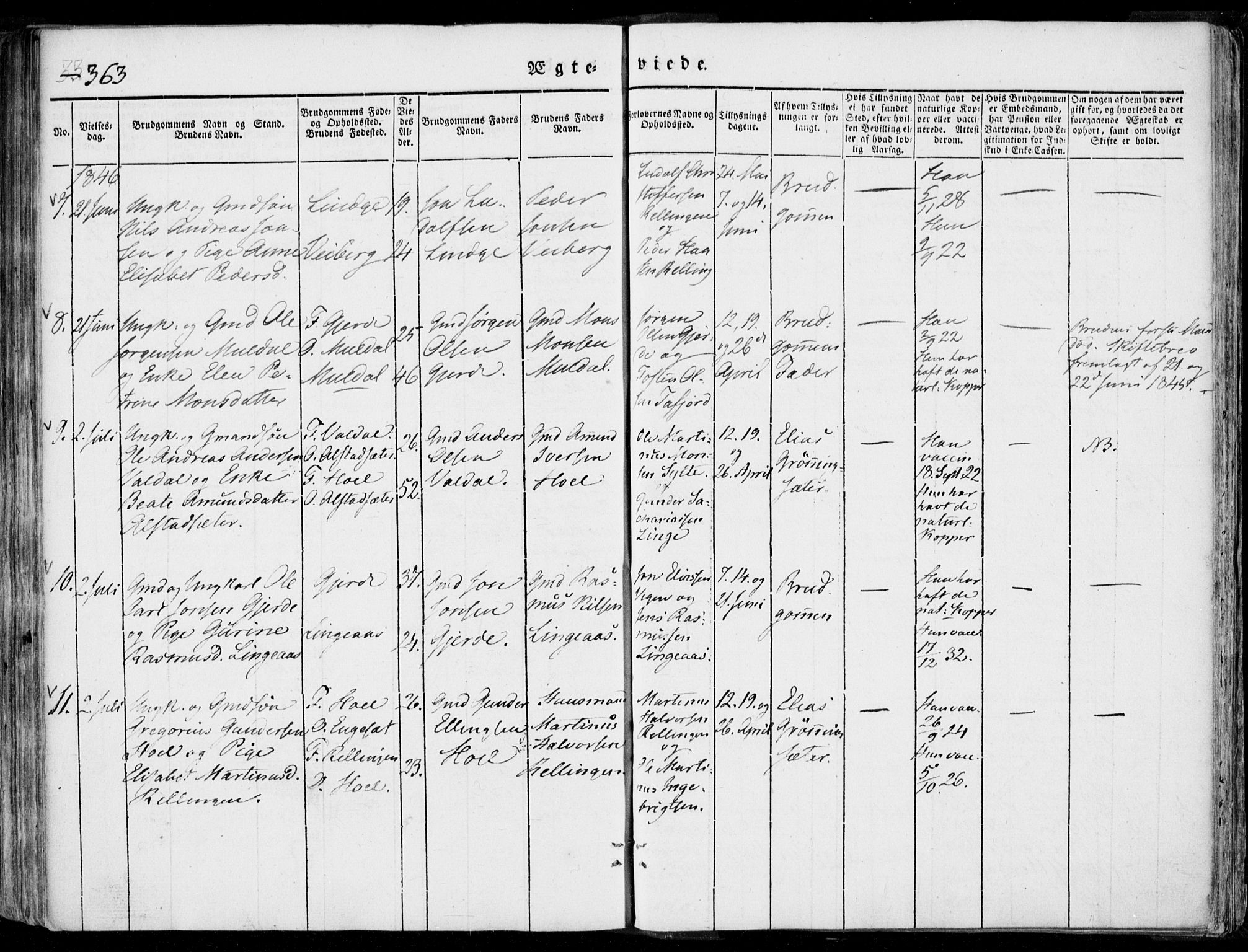 Ministerialprotokoller, klokkerbøker og fødselsregistre - Møre og Romsdal, AV/SAT-A-1454/519/L0248: Parish register (official) no. 519A07, 1829-1860, p. 363