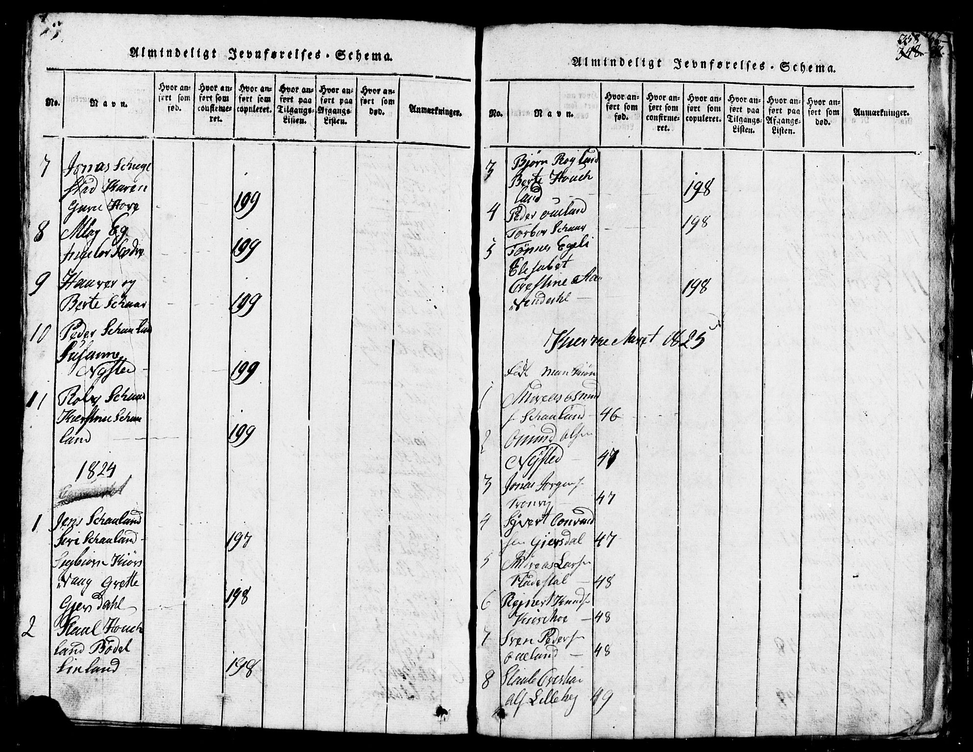 Lund sokneprestkontor, SAST/A-101809/S07/L0002: Parish register (copy) no. B 2, 1816-1832, p. 358