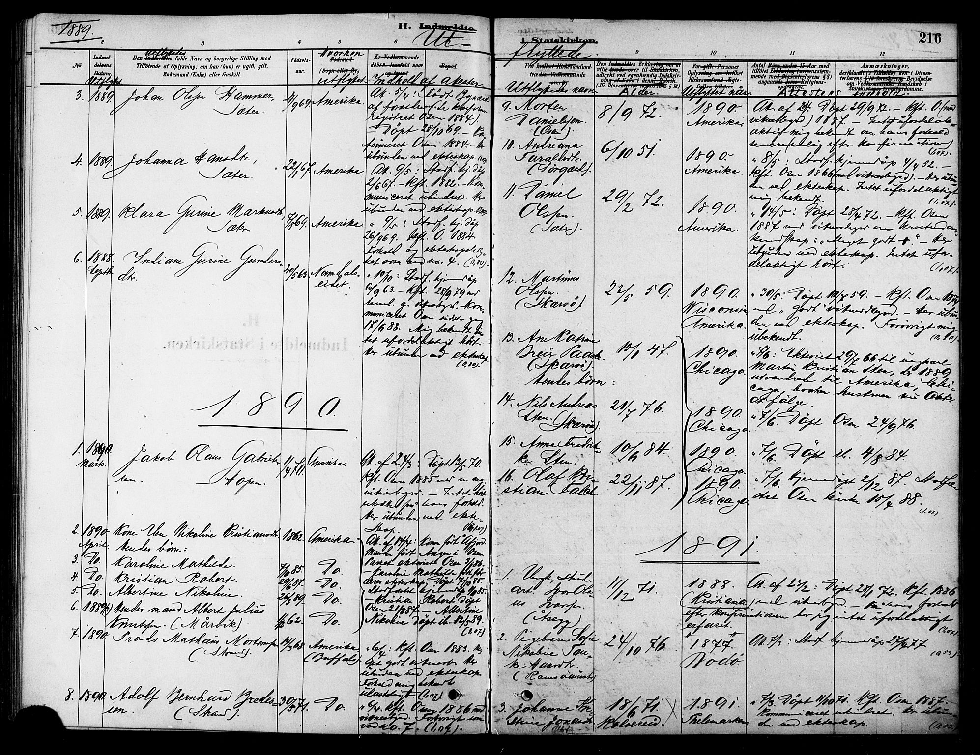 Ministerialprotokoller, klokkerbøker og fødselsregistre - Sør-Trøndelag, SAT/A-1456/658/L0722: Parish register (official) no. 658A01, 1879-1896, p. 216
