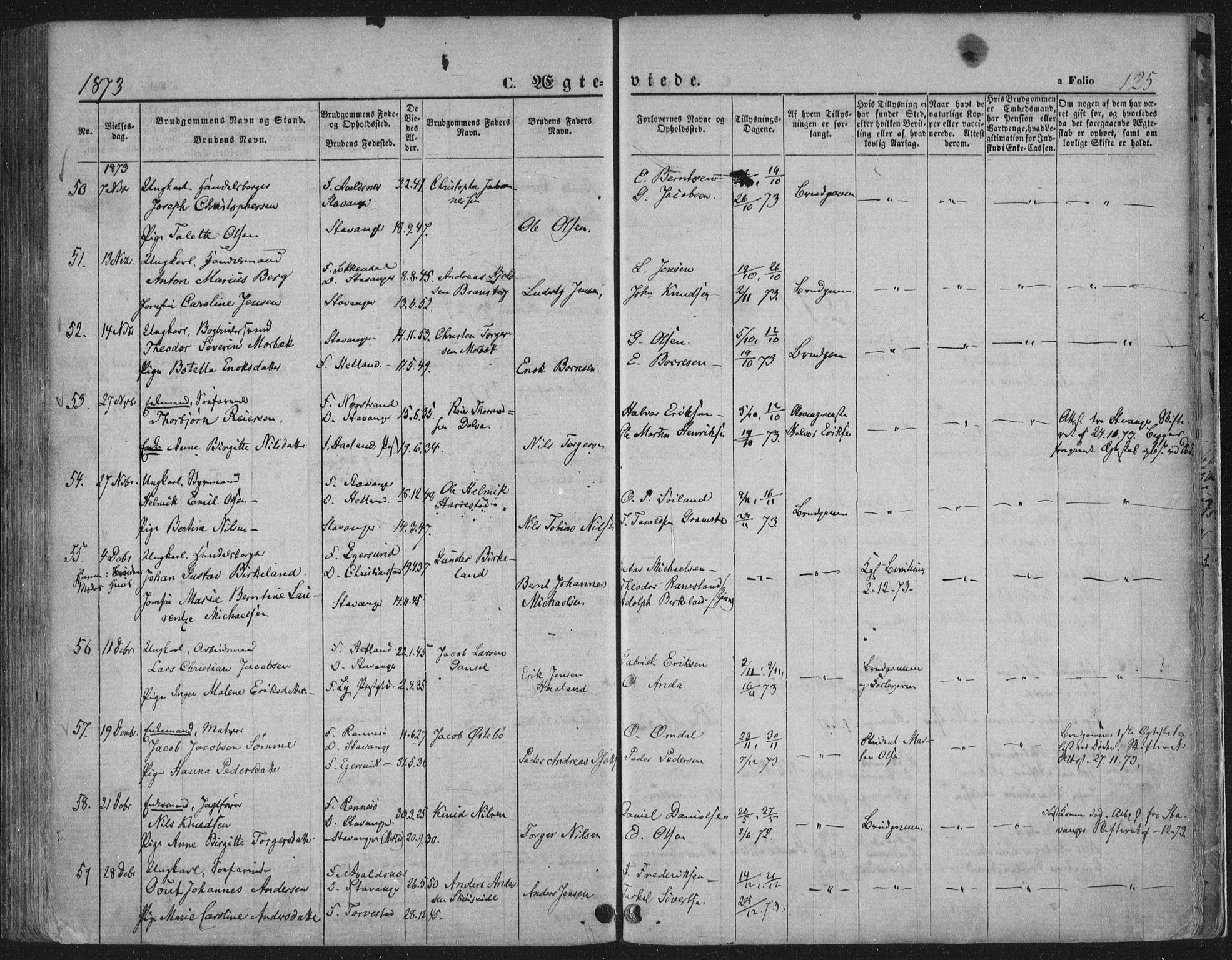 Domkirken sokneprestkontor, AV/SAST-A-101812/001/30/30BA/L0019: Parish register (official) no. A 18, 1857-1877, p. 125