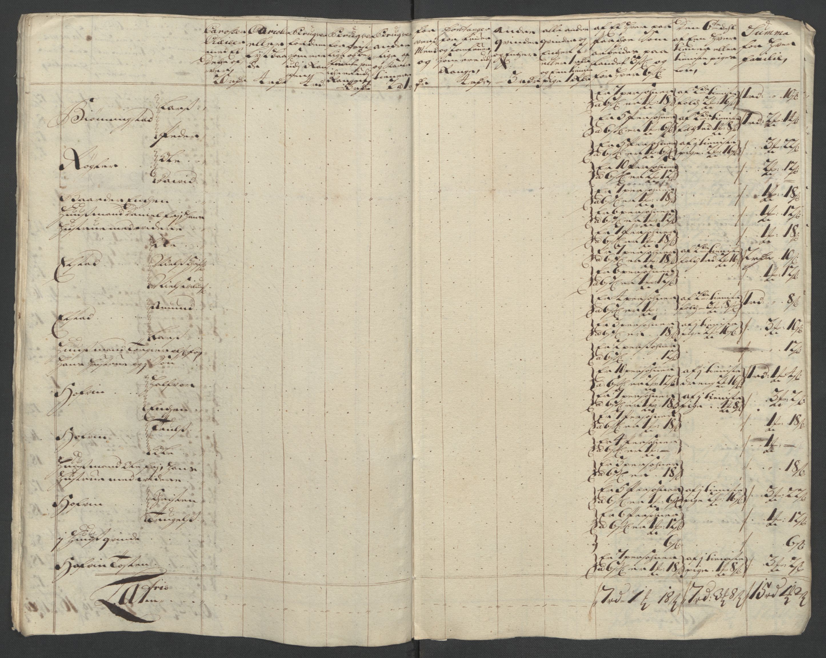 Rentekammeret inntil 1814, Reviderte regnskaper, Fogderegnskap, AV/RA-EA-4092/R12/L0721: Fogderegnskap Øvre Romerike, 1711, p. 122