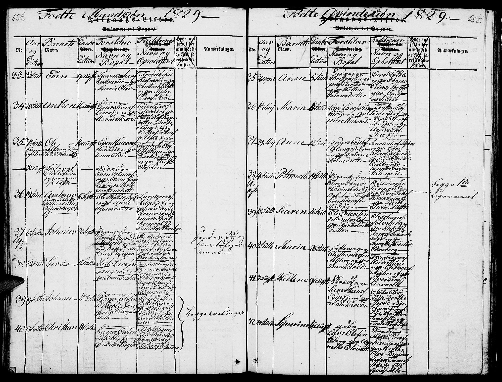 Nes prestekontor, Hedmark, AV/SAH-PREST-020/L/La/L0003: Parish register (copy) no. 3, 1814-1831, p. 654-655