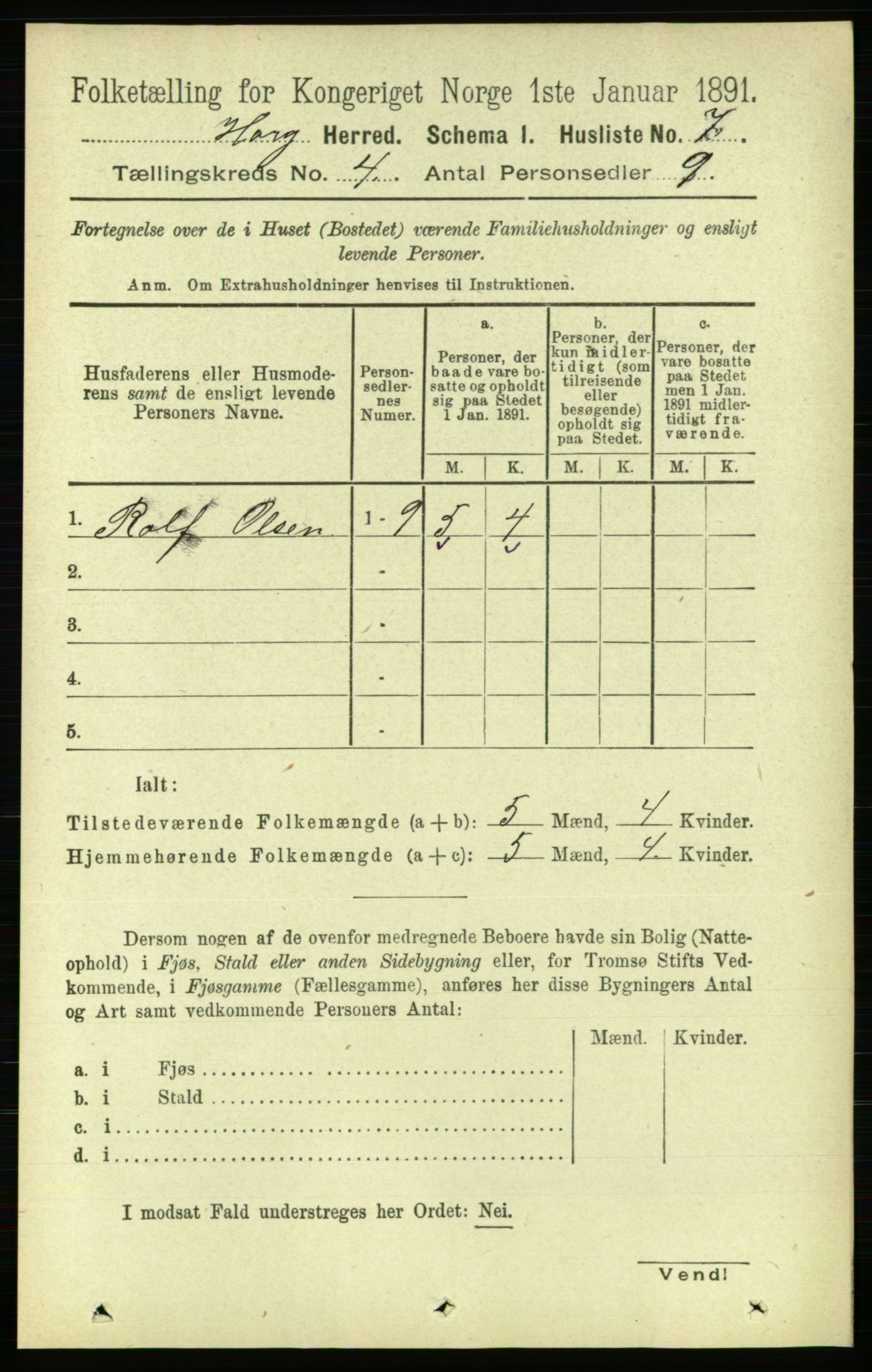 RA, 1891 census for 1650 Horg, 1891, p. 1510