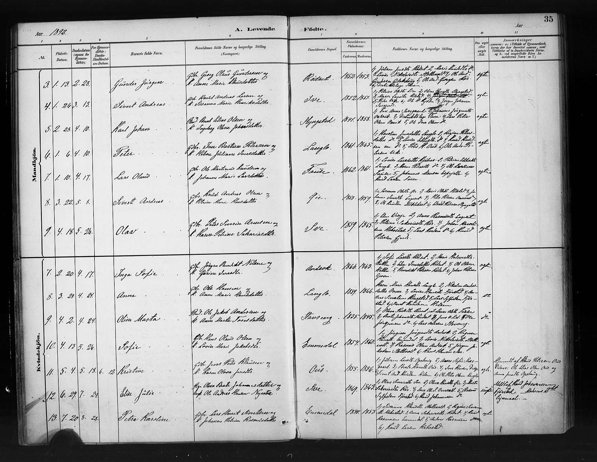 Ministerialprotokoller, klokkerbøker og fødselsregistre - Møre og Romsdal, AV/SAT-A-1454/520/L0283: Parish register (official) no. 520A12, 1882-1898, p. 35