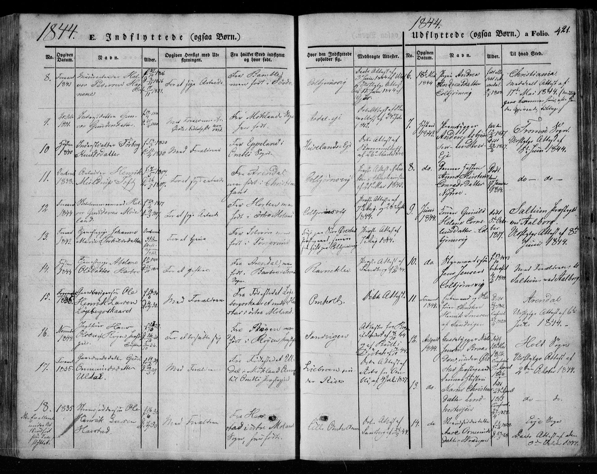 Øyestad sokneprestkontor, AV/SAK-1111-0049/F/Fa/L0014: Parish register (official) no. A 14, 1843-1856, p. 421