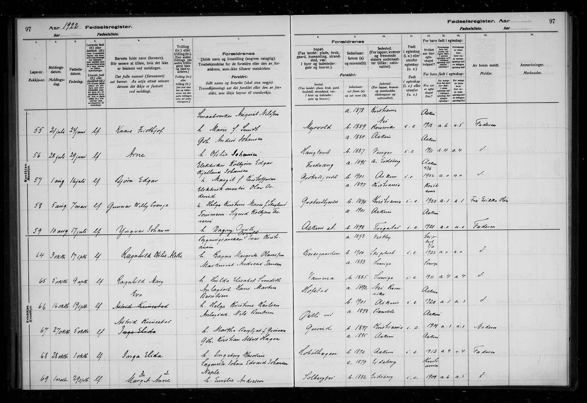 Askim prestekontor Kirkebøker, AV/SAO-A-10900/J/Ja/L0001: Birth register no. 1, 1916-1929, p. 97