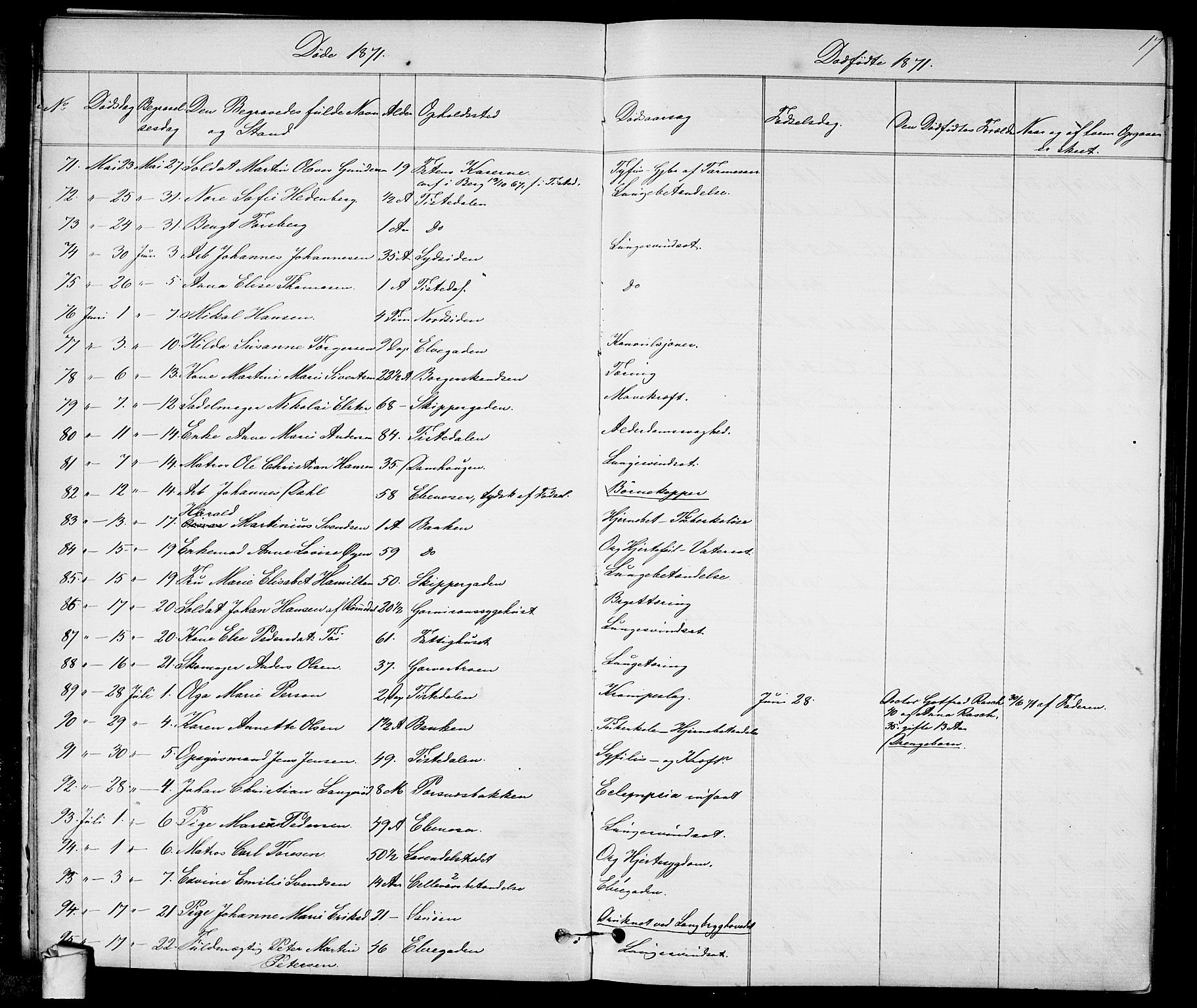 Halden prestekontor Kirkebøker, AV/SAO-A-10909/G/Ga/L0007: Parish register (copy) no. 7, 1869-1884, p. 17