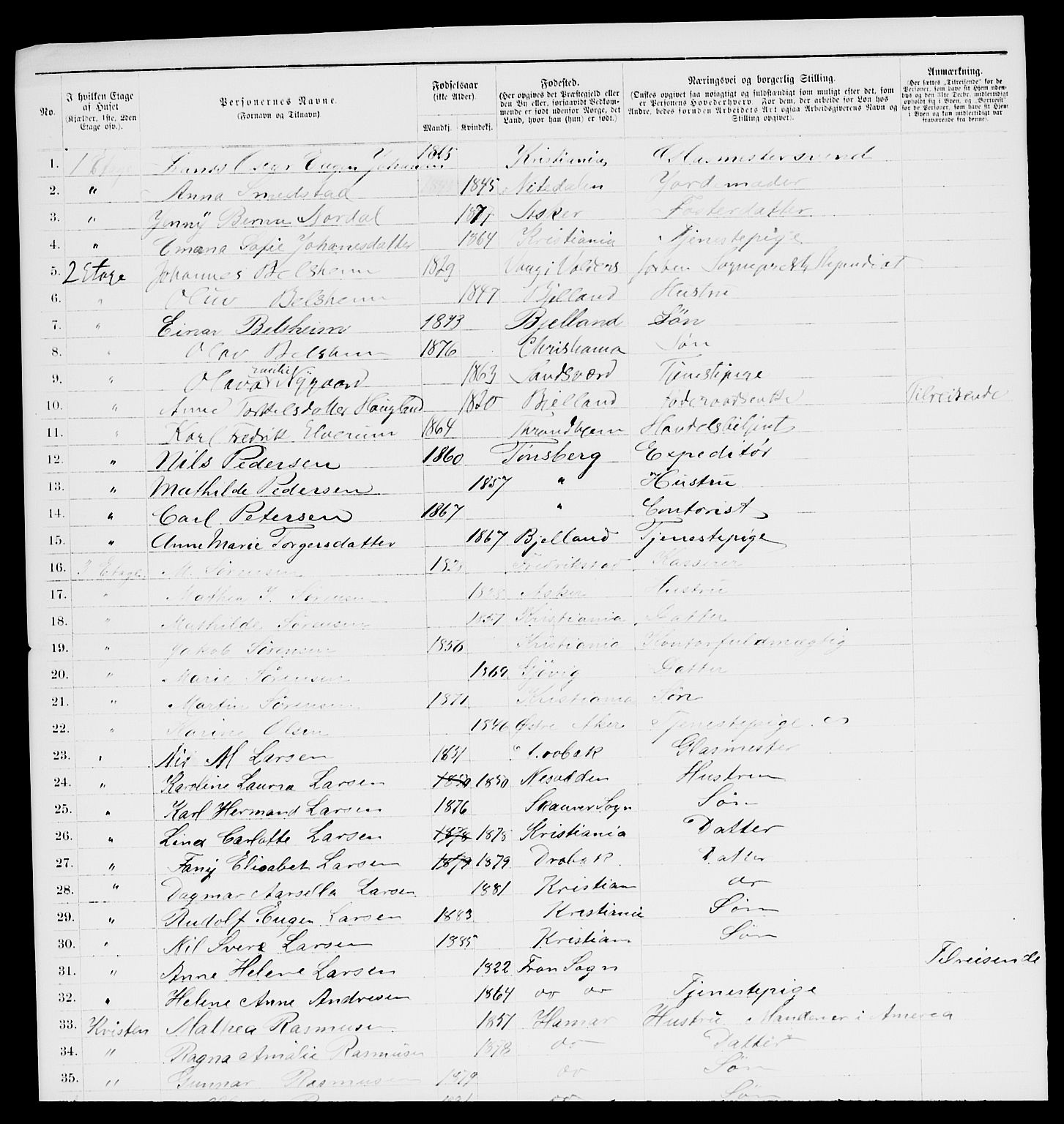 RA, 1885 census for 0301 Kristiania, 1885, p. 12031