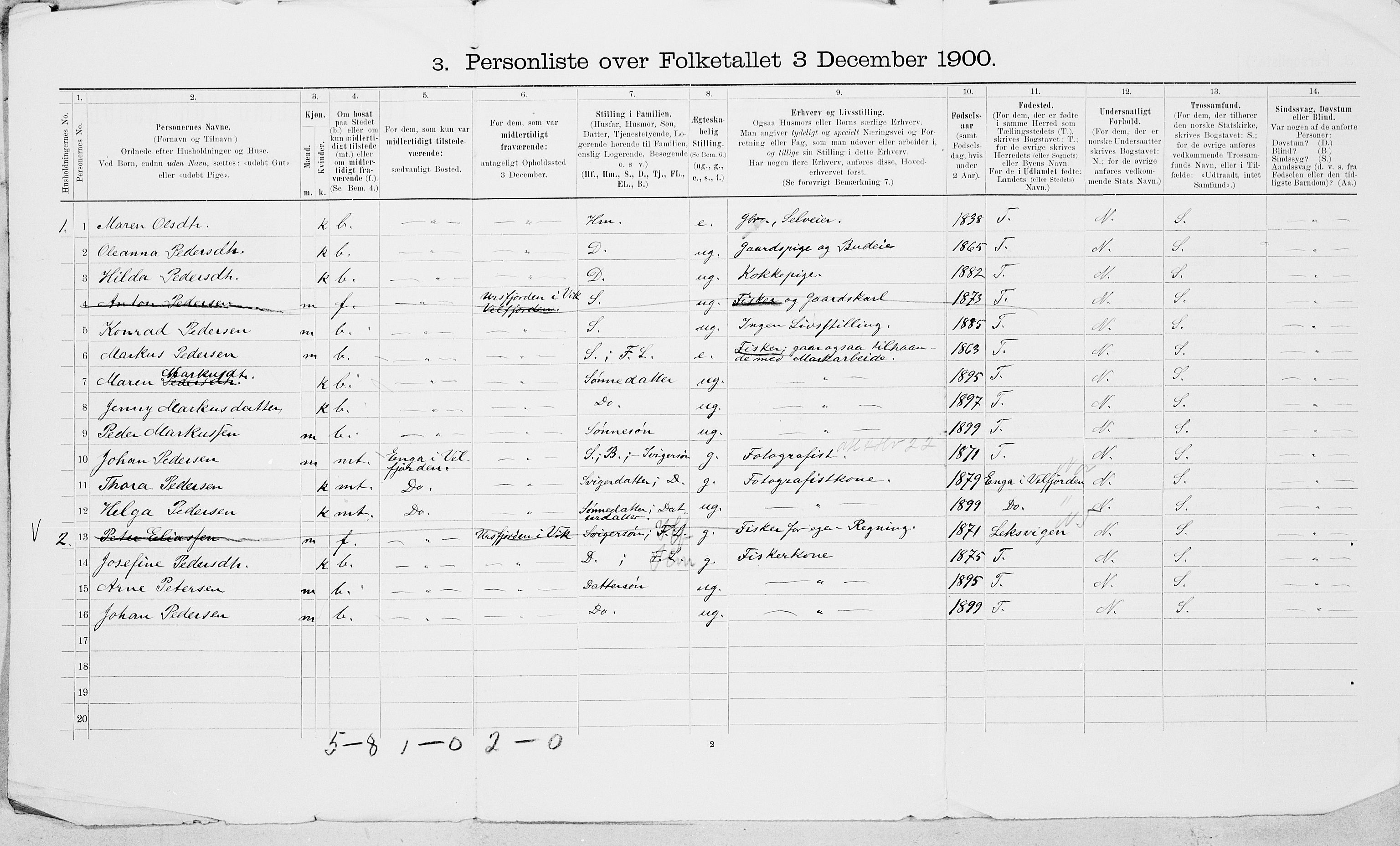 SAT, 1900 census for Tjøtta, 1900, p. 23