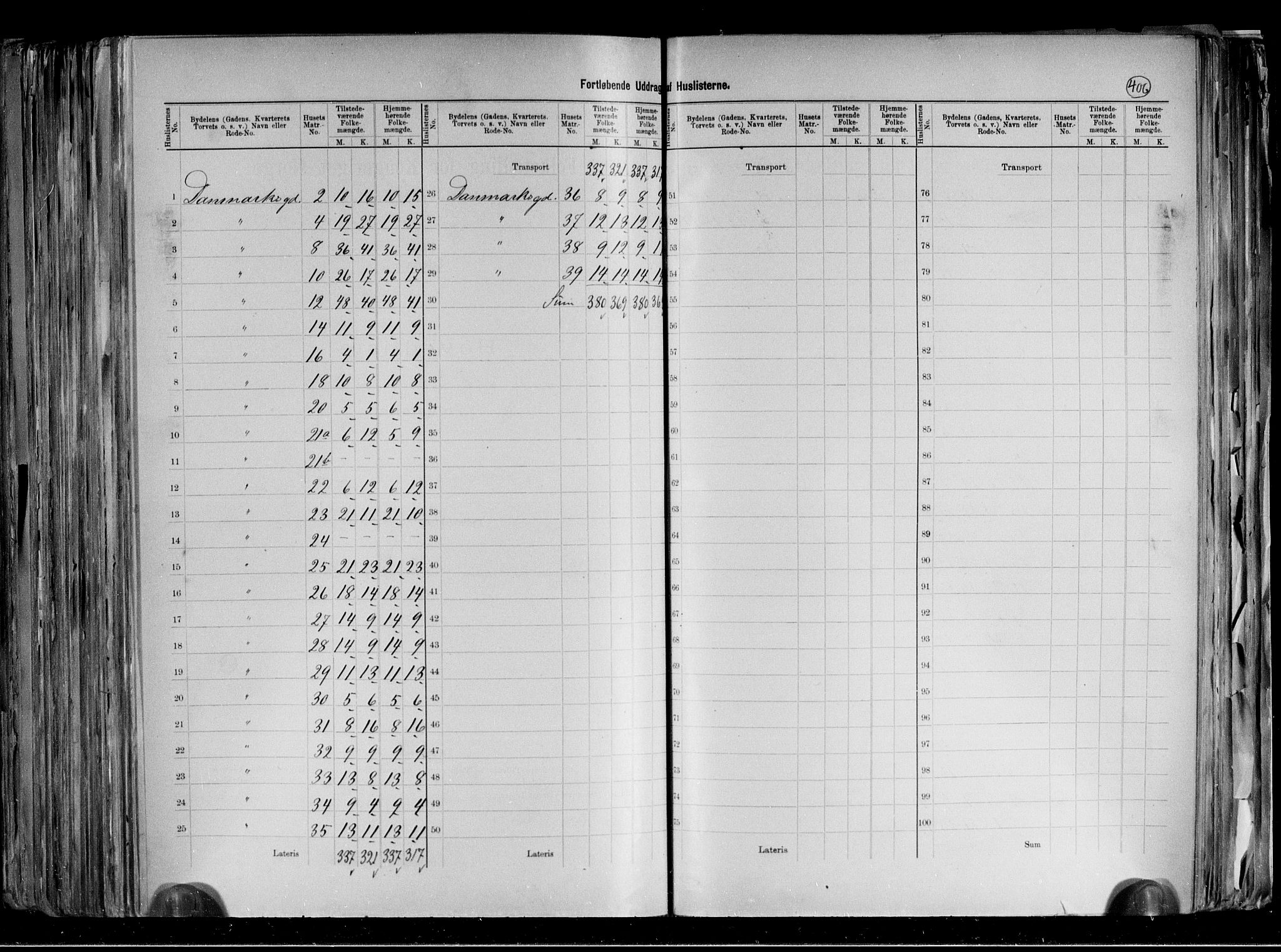 RA, 1891 census for 0301 Kristiania, 1891, p. 107574