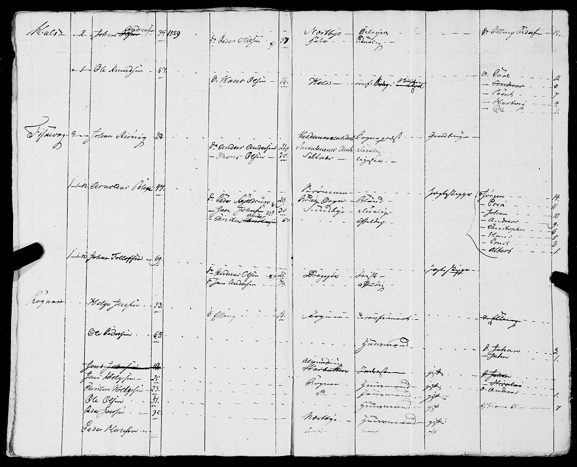 Fylkesmannen i Nordland, AV/SAT-A-0499/1.1/R/Ra/L0019: Innrulleringsmanntall for Skjerstad, 1808-1836, p. 124