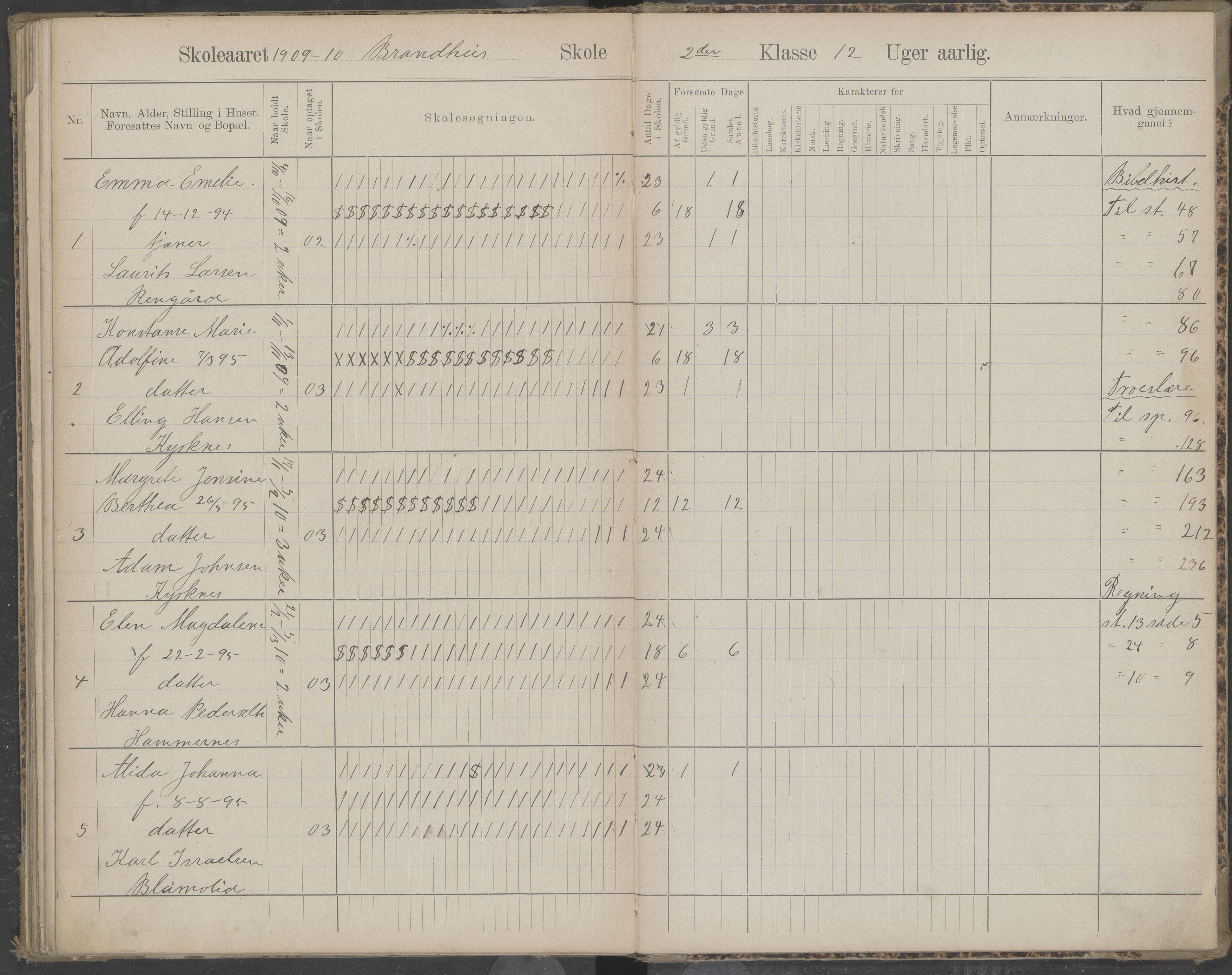 Beiarn kommune. Brandhei skolekrets, AIN/K-18390.510.03/442/L0003: Karakter/oversiktsprotokoll, 1893-1910