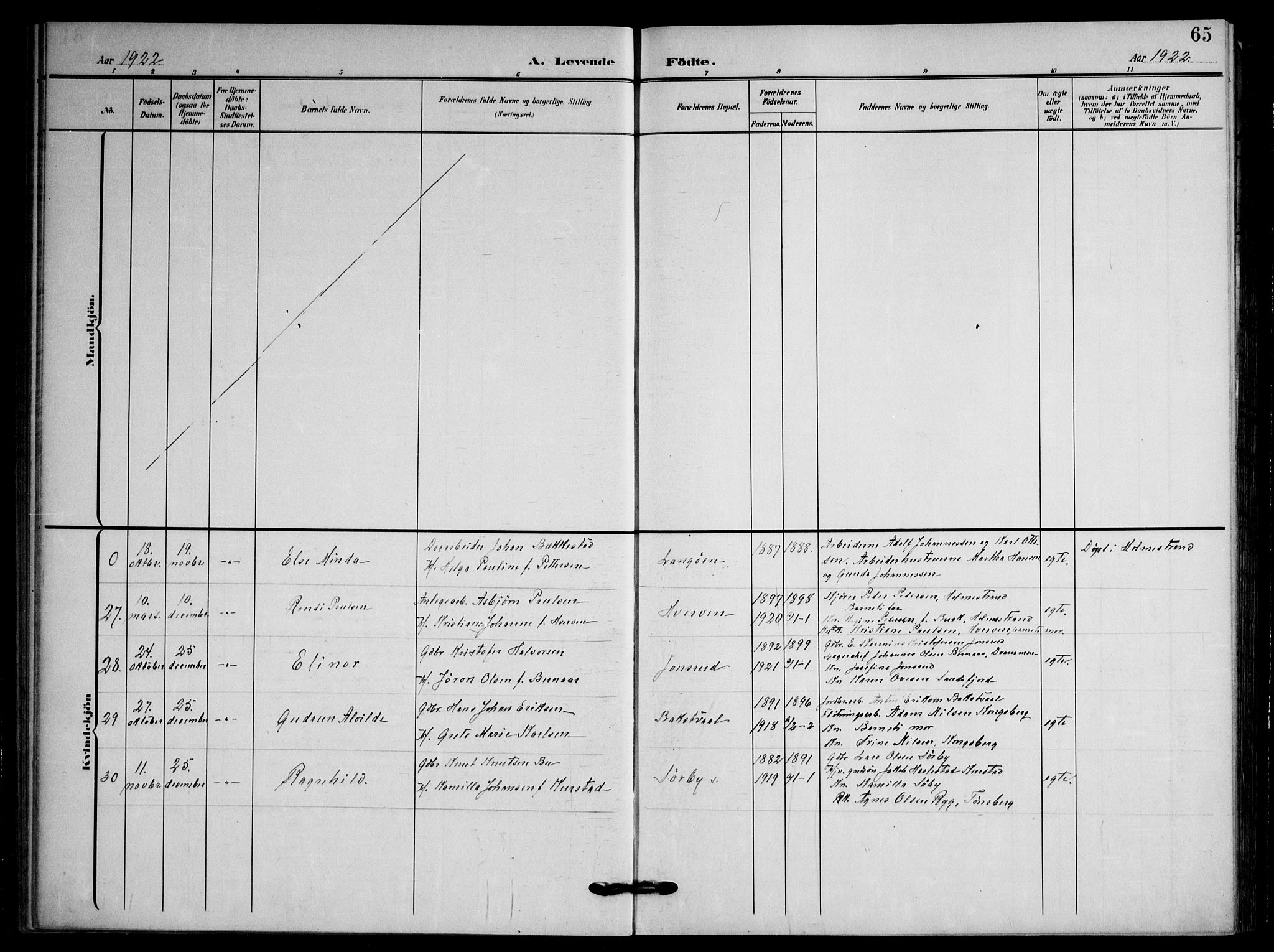 Våle kirkebøker, AV/SAKO-A-334/F/Fa/L0012: Parish register (official) no. I 12, 1907-1934, p. 65