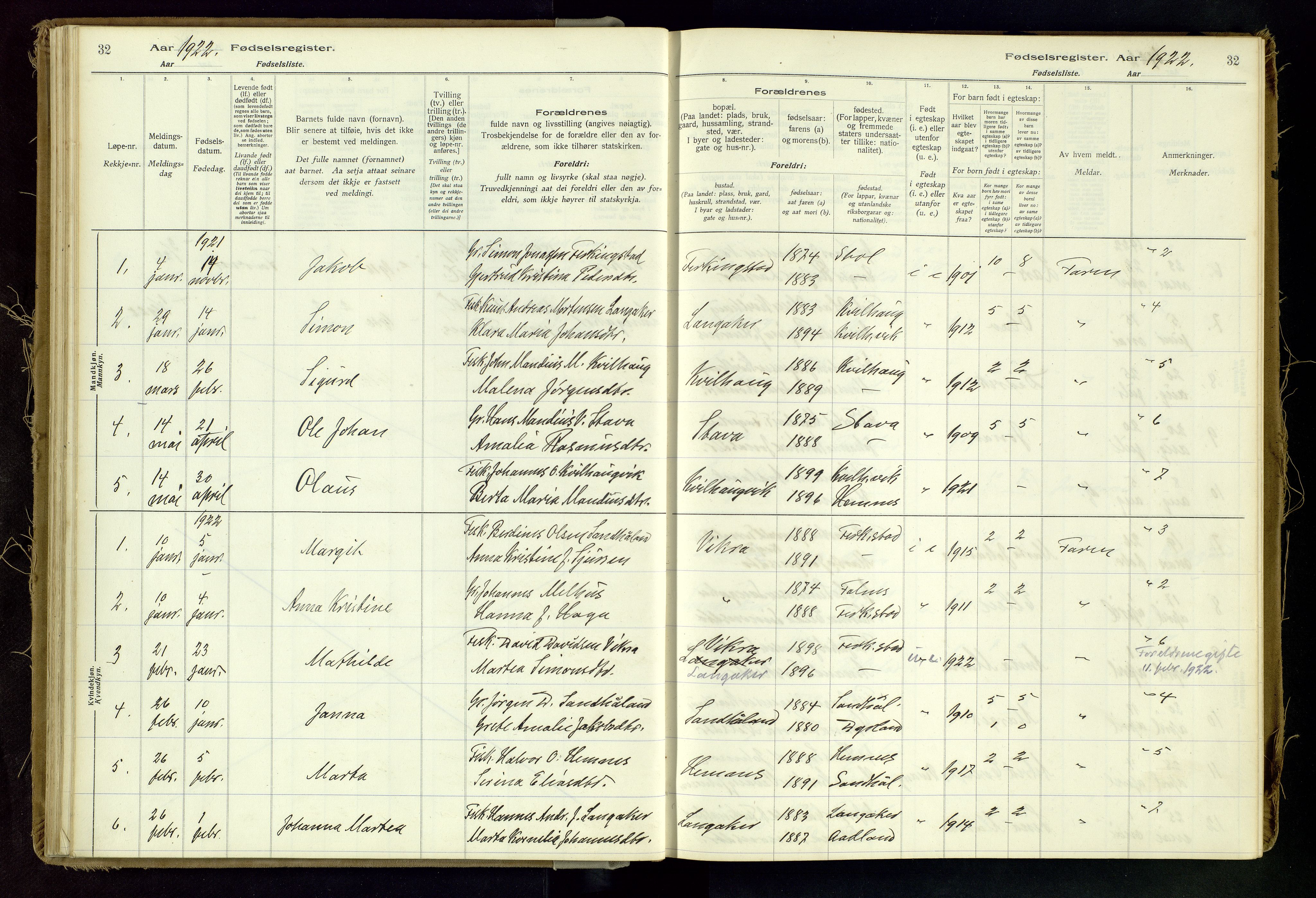 Skudenes sokneprestkontor, SAST/A -101849/I/Id/L0002: Birth register no. 2, 1916-1962, p. 32
