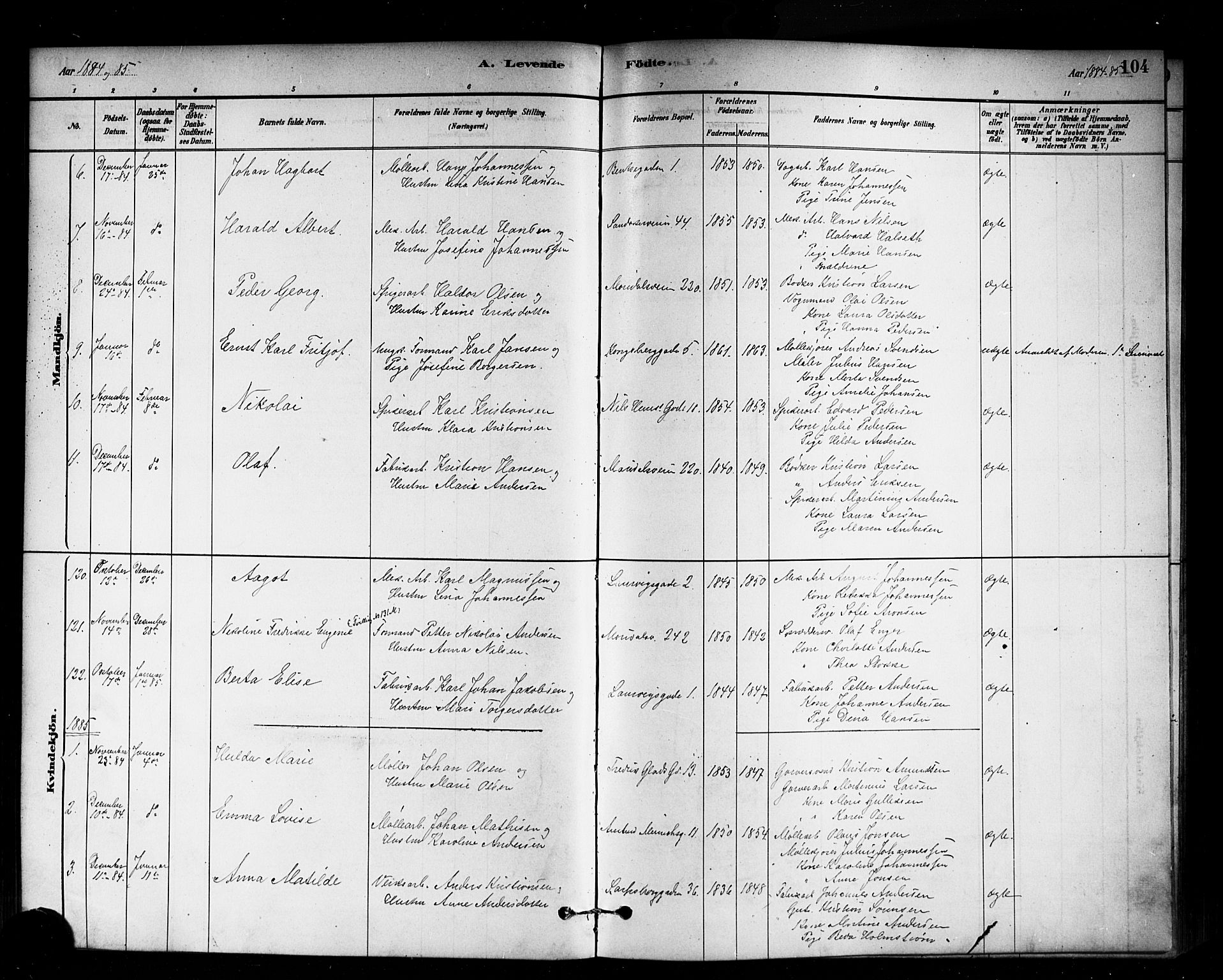 Sagene prestekontor Kirkebøker, AV/SAO-A-10796/G/L0001: Parish register (copy) no. 1, 1880-1891, p. 104