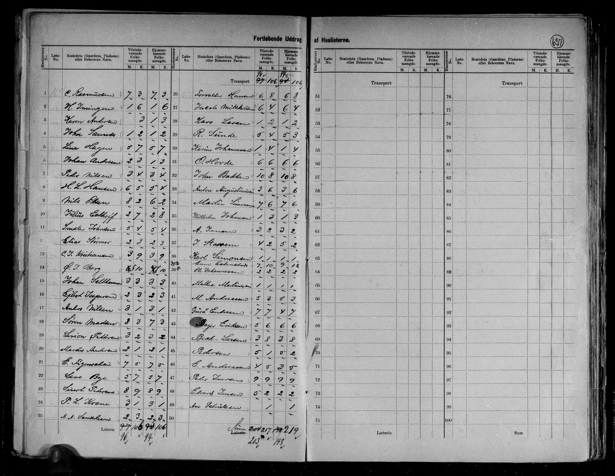 RA, 1891 census for 1865 Vågan, 1891, p. 41