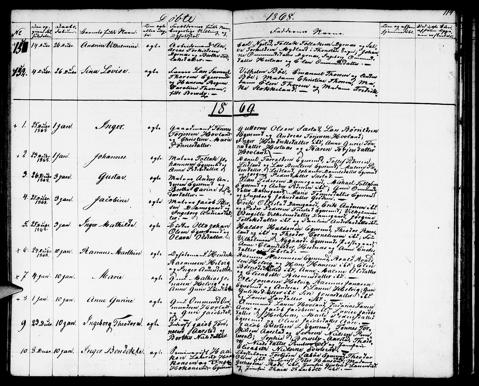 Eigersund sokneprestkontor, SAST/A-101807/S09/L0004: Parish register (copy) no. B 4, 1855-1871, p. 119