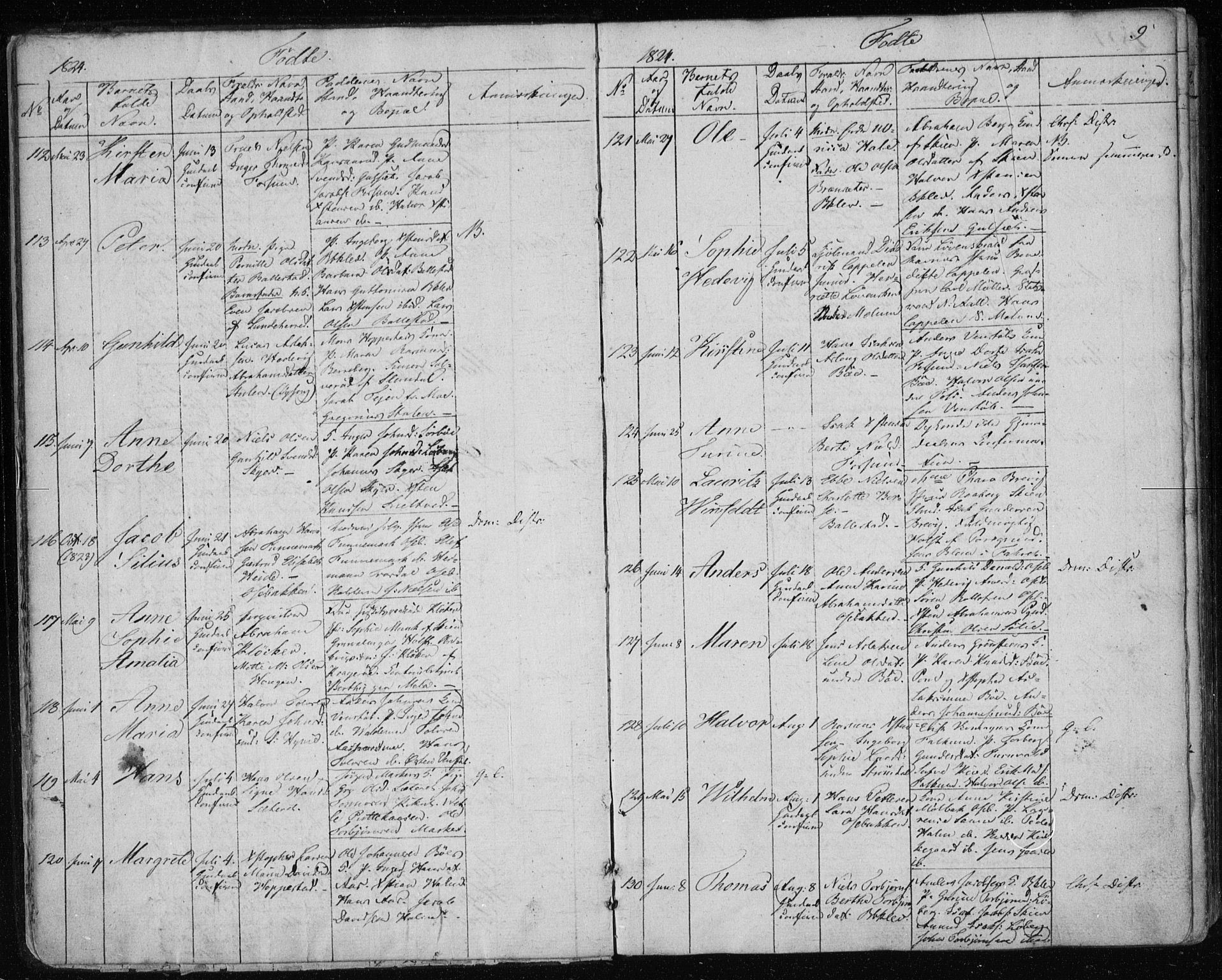 Gjerpen kirkebøker, SAKO/A-265/F/Fa/L0005: Parish register (official) no. I 5, 1823-1829, p. 9