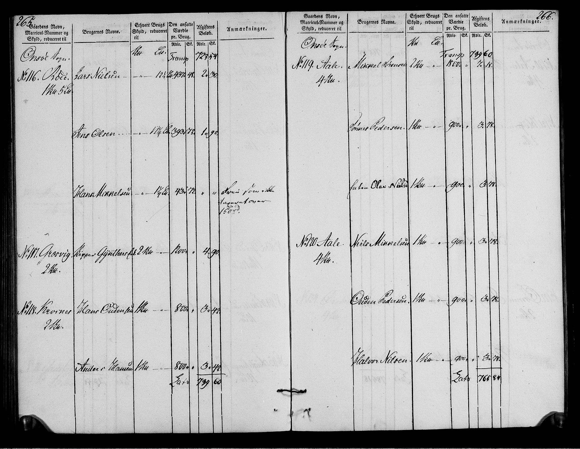 Rentekammeret inntil 1814, Realistisk ordnet avdeling, AV/RA-EA-4070/N/Ne/Nea/L0009: Moss, Tune og Veme fogderi. Oppebørselsregister, 1803-1804, p. 136