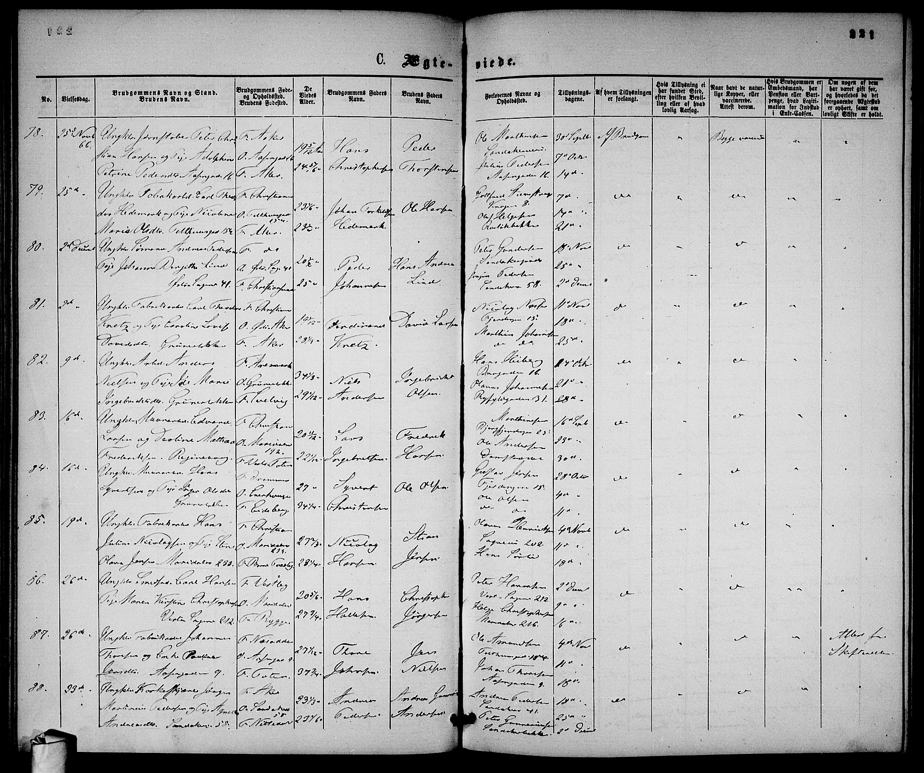 Gamle Aker prestekontor Kirkebøker, SAO/A-10617a/G/L0001: Parish register (copy) no. 1, 1861-1868, p. 221