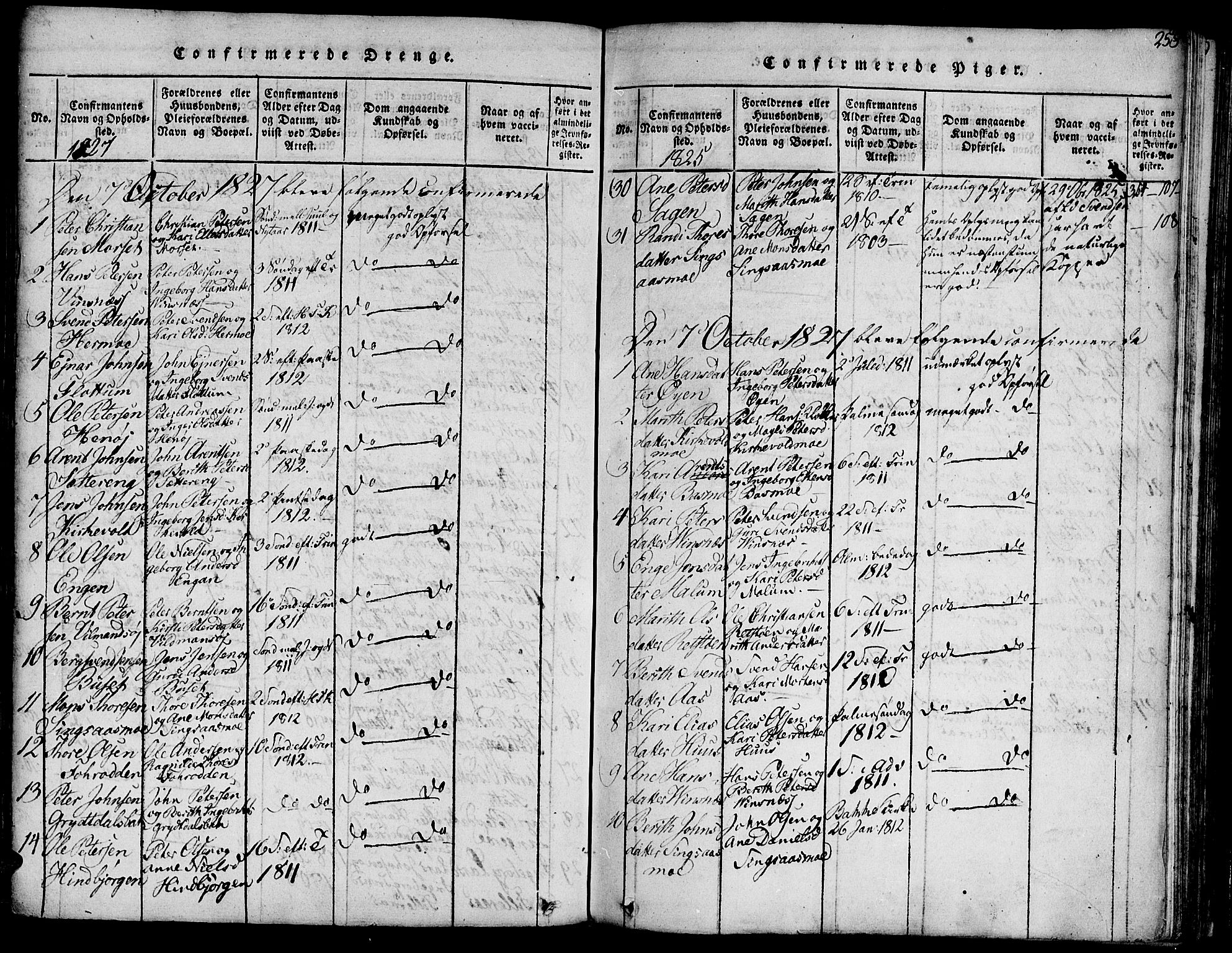 Ministerialprotokoller, klokkerbøker og fødselsregistre - Sør-Trøndelag, SAT/A-1456/685/L0955: Parish register (official) no. 685A03 /2, 1817-1829, p. 258